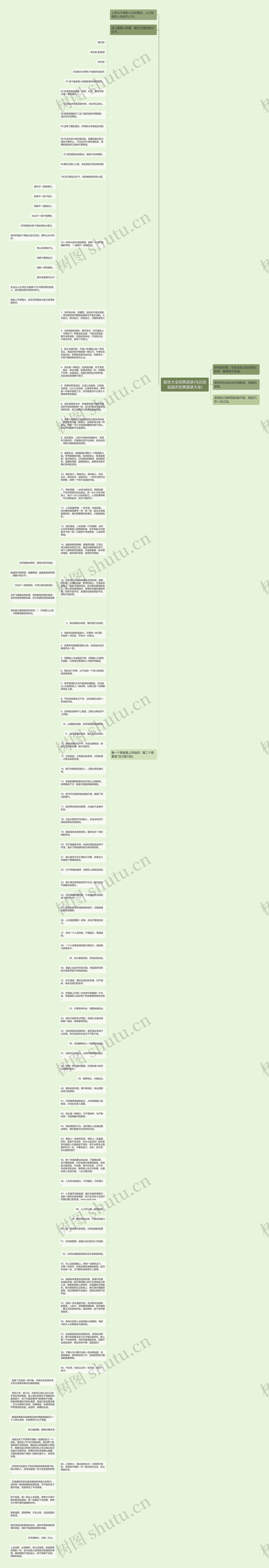励志大全经典语录(马云创业励志经典语录大全)思维导图