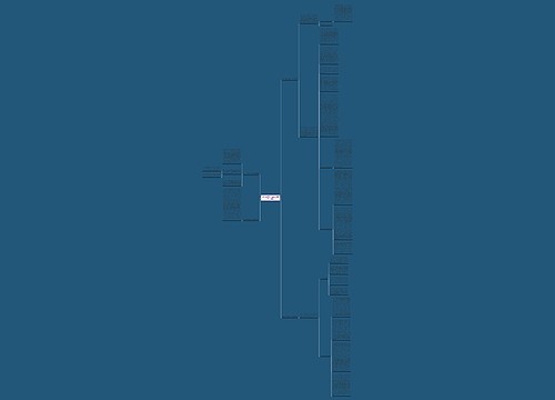 2022市委改革工作总结(热门4篇)