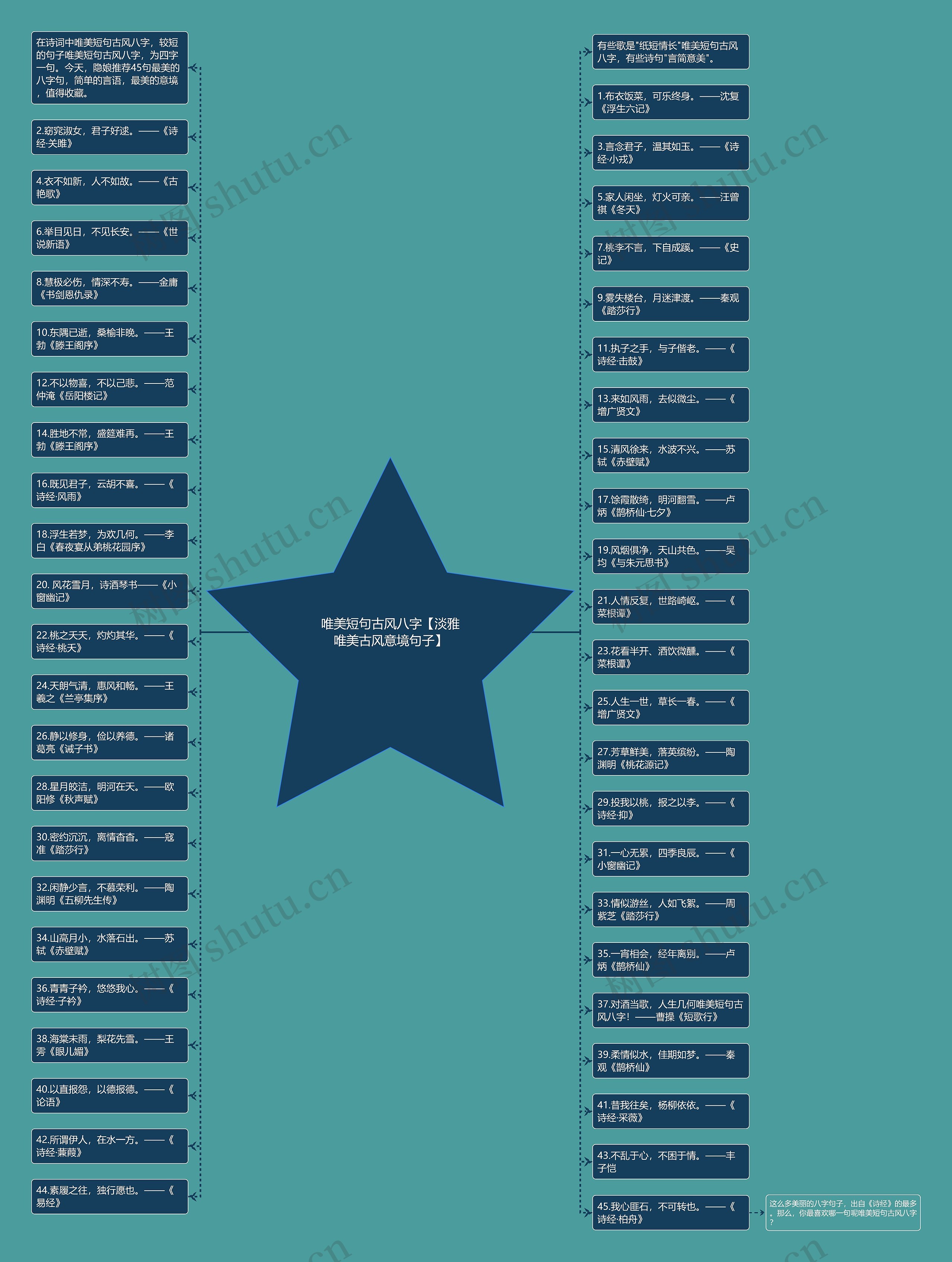 唯美短句古风八字【淡雅唯美古风意境句子】 唯美短句古风八字【淡雅唯美古风意境句子】