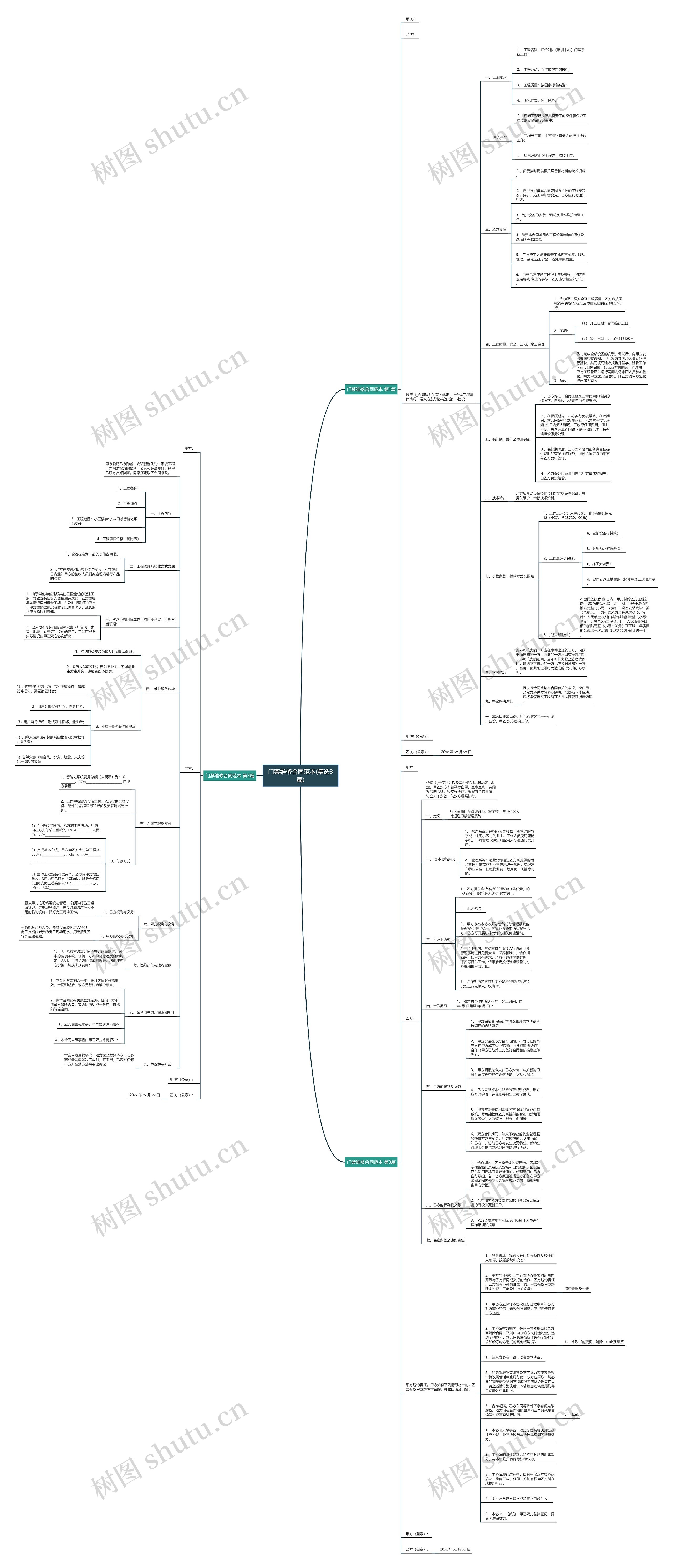 门禁维修合同范本(精选3篇) 门禁维修合同范本(精选3篇)