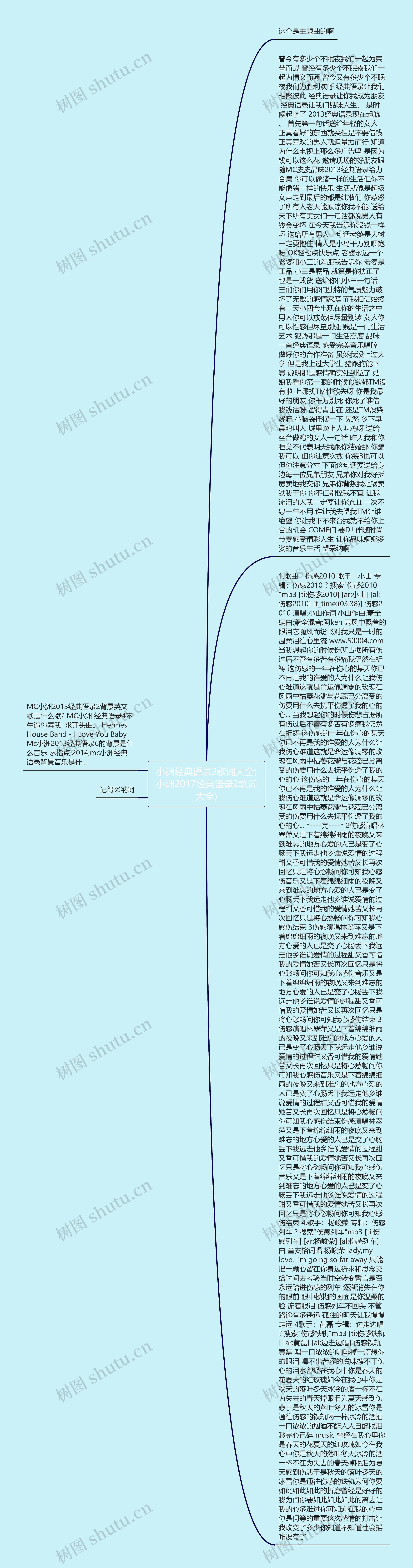 小洲经典语录3歌词大全(小洲2017经典语录2歌词大全)