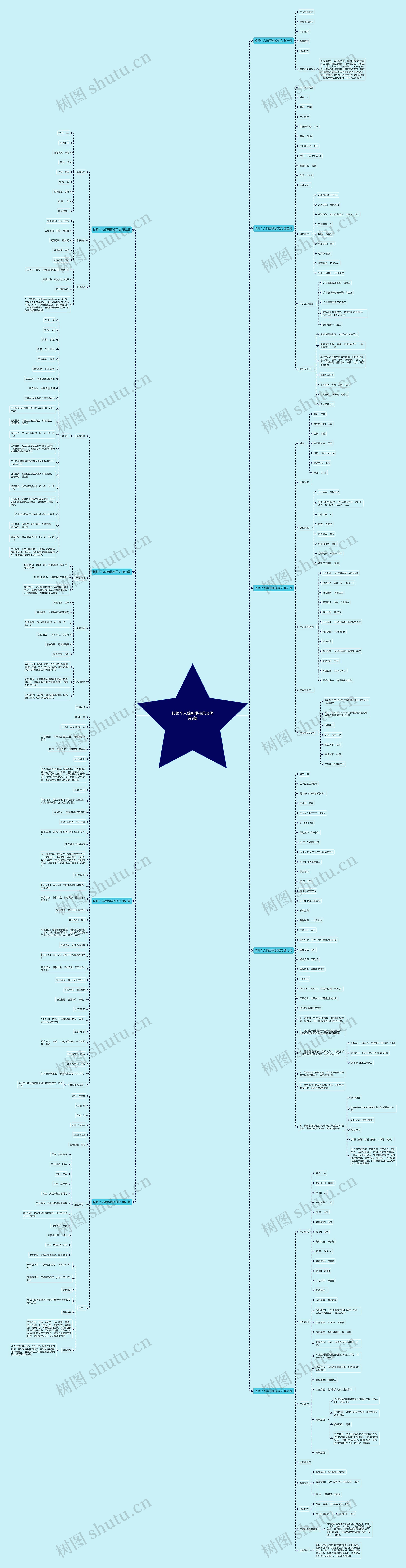 技师个人简历模板范文优选9篇 技师个人简历模板范文优选9篇