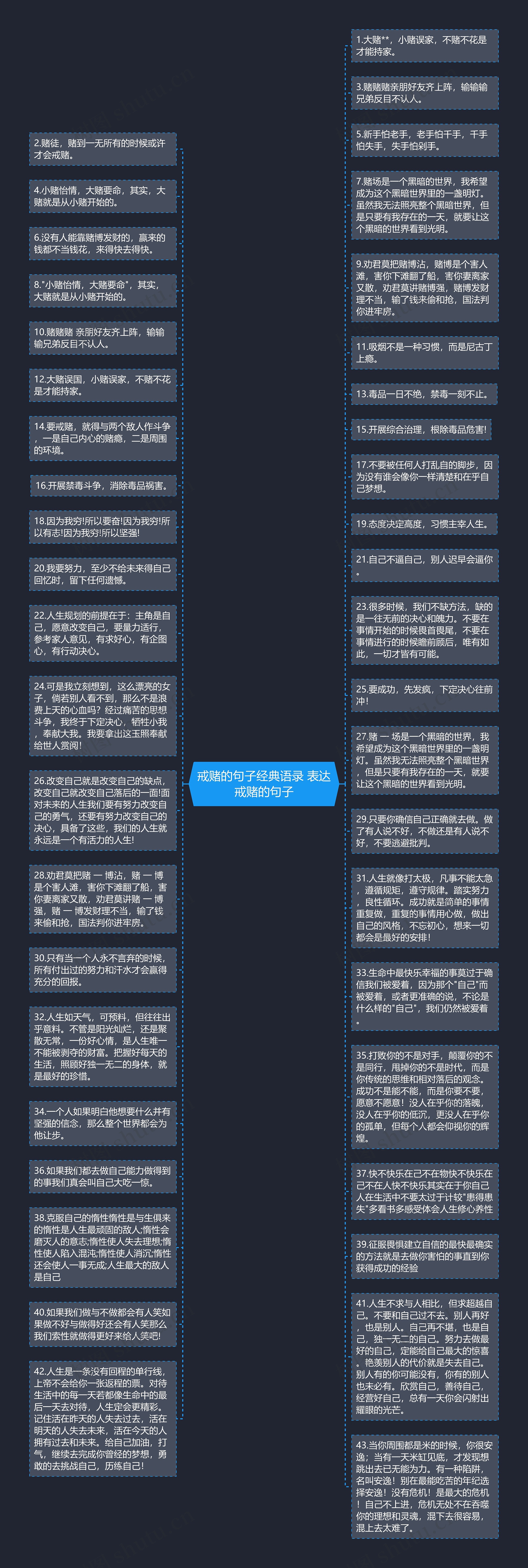 戒赌的句子经典语录 表达戒赌的句子