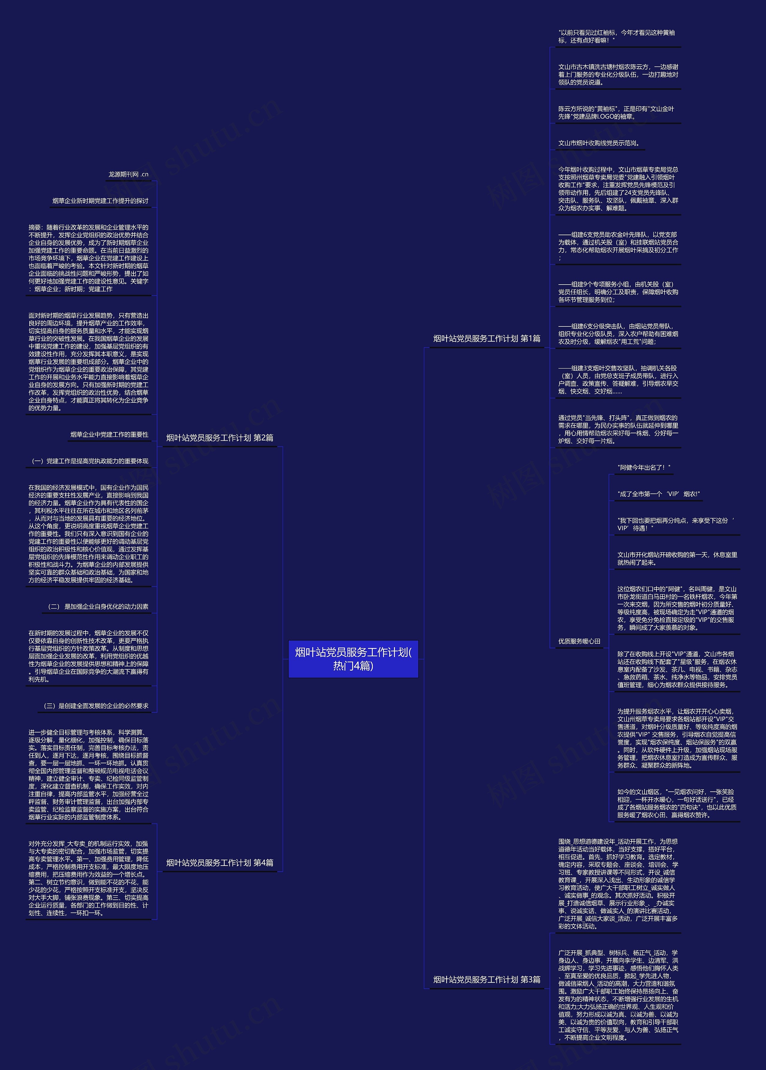 烟叶站党员服务工作计划(热门4篇)思维导图