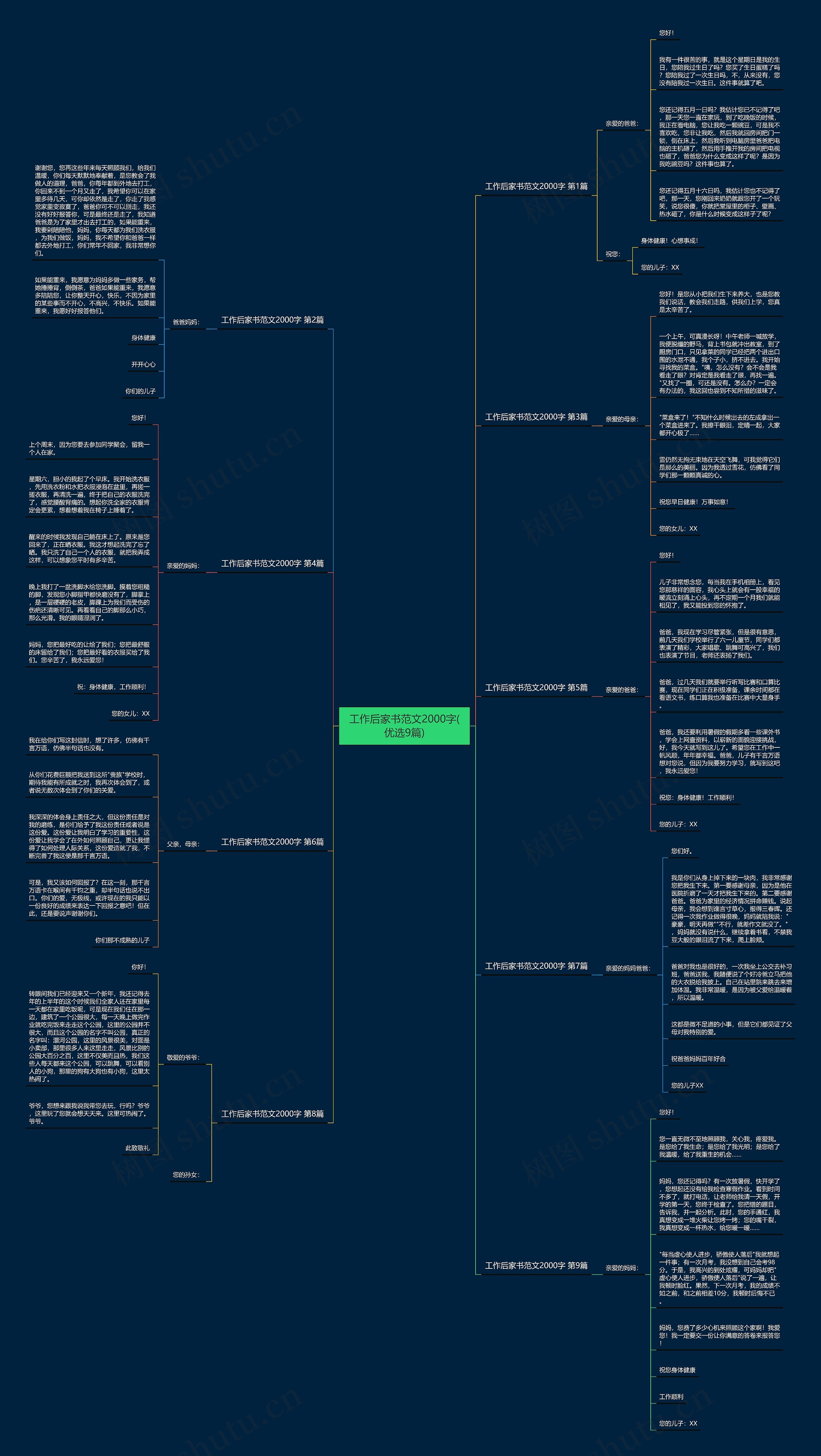 工作后家书范文2000字(优选9篇) 工作后家书范文2000字(优选9篇)