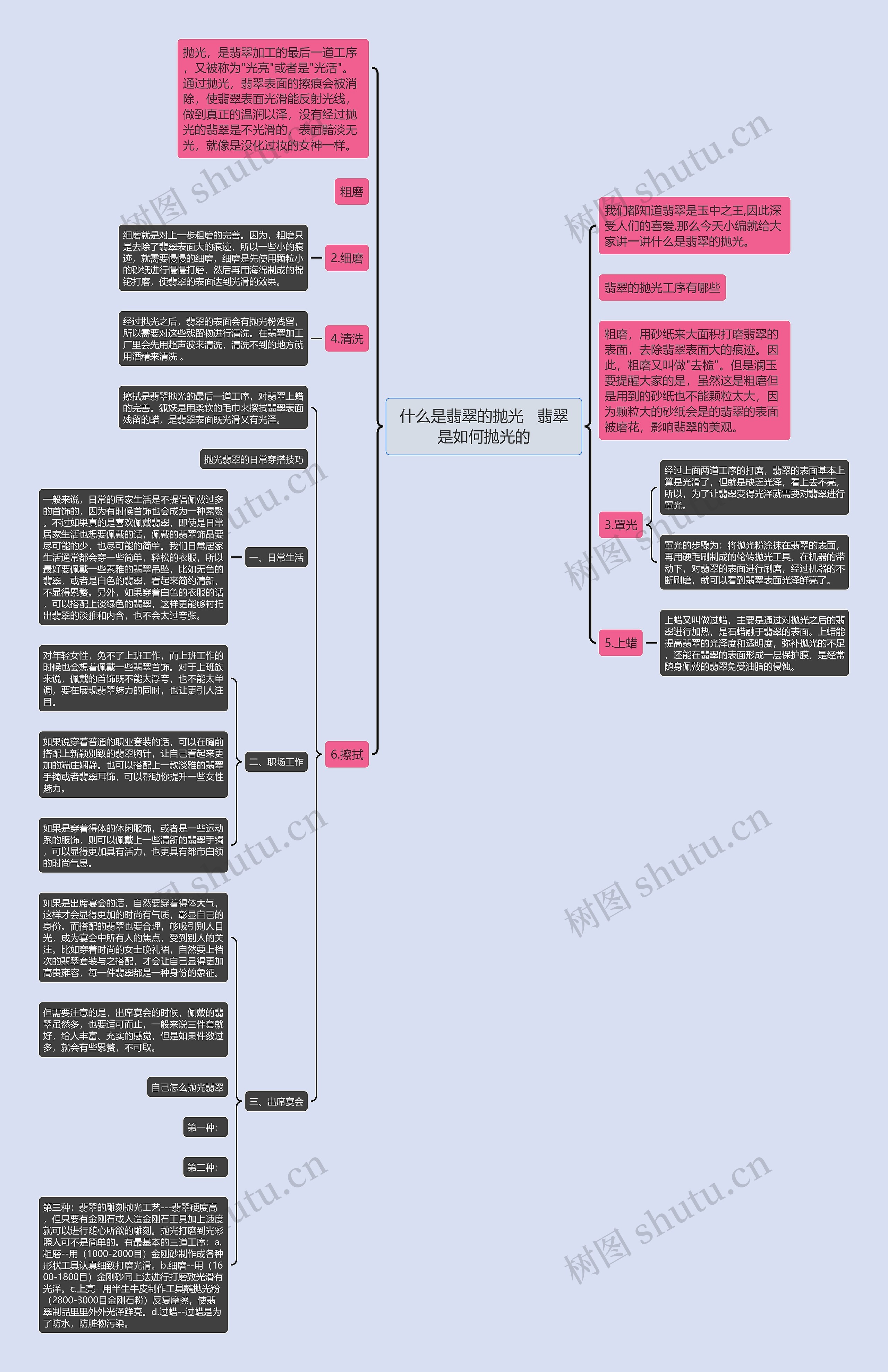 什么是翡翠的抛光   翡翠是如何抛光的 什么是翡翠的抛光   翡翠是如何抛光的