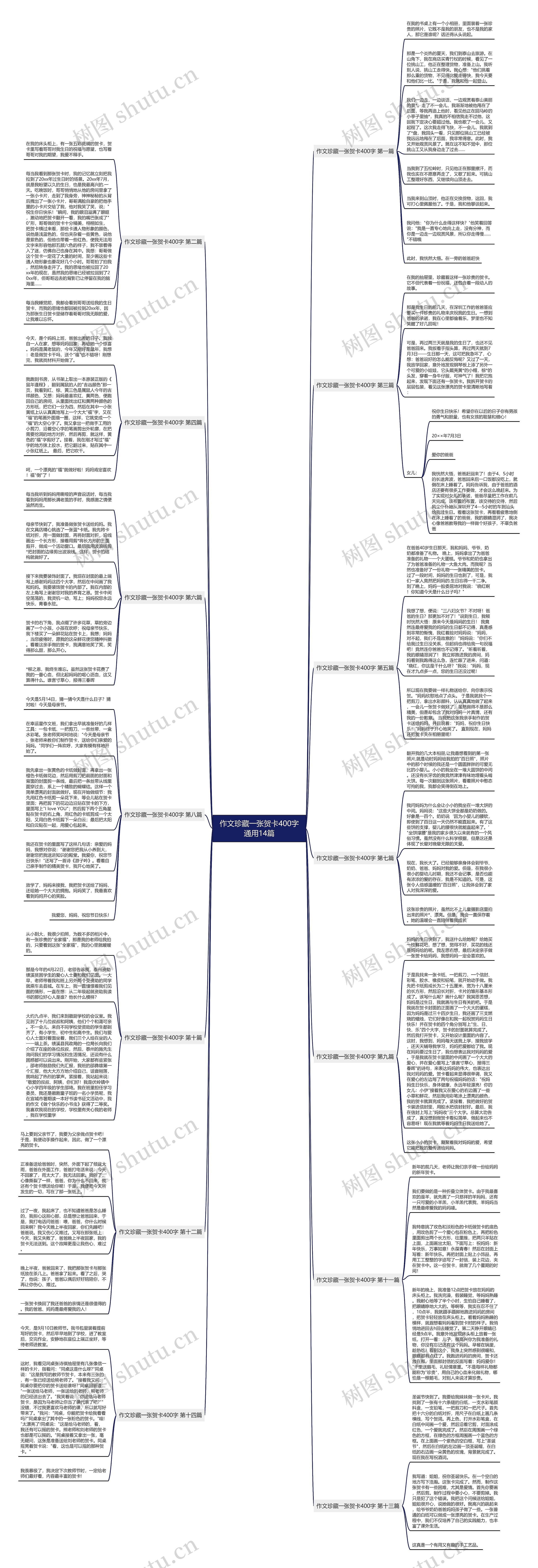 作文珍藏一张贺卡400字通用14篇思维导图