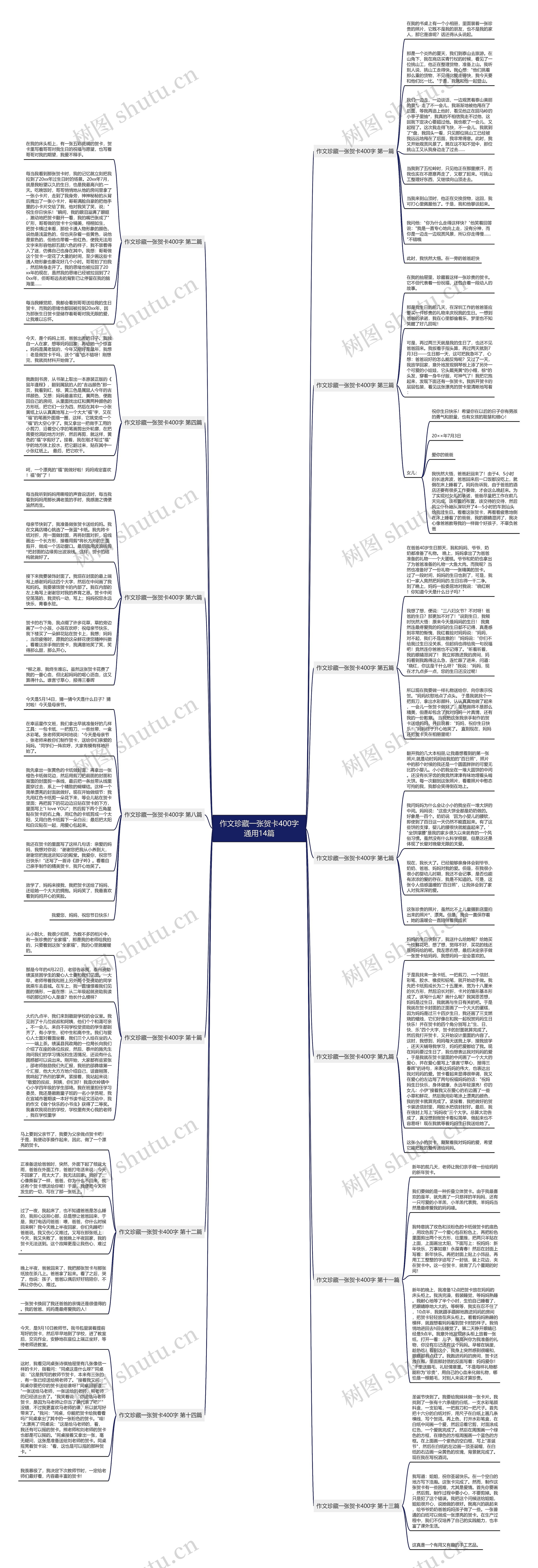 作文珍藏一张贺卡400字通用14篇 作文珍藏一张贺卡400字通用14篇