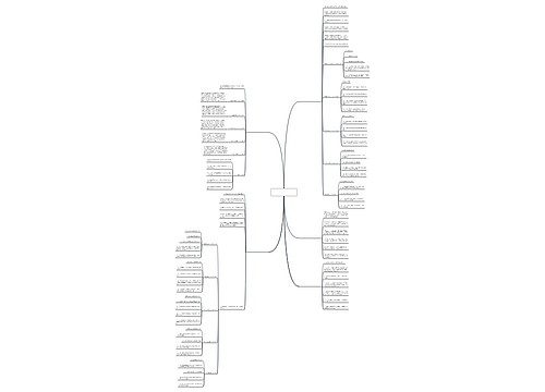 高考背英语范文扣几分推荐5篇 高考背英语范文扣几分推荐5篇