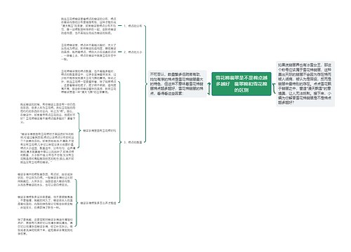 雪花棉翡翠是不是棉点越多越好   翡翠棉和雪花棉的区别思维导图