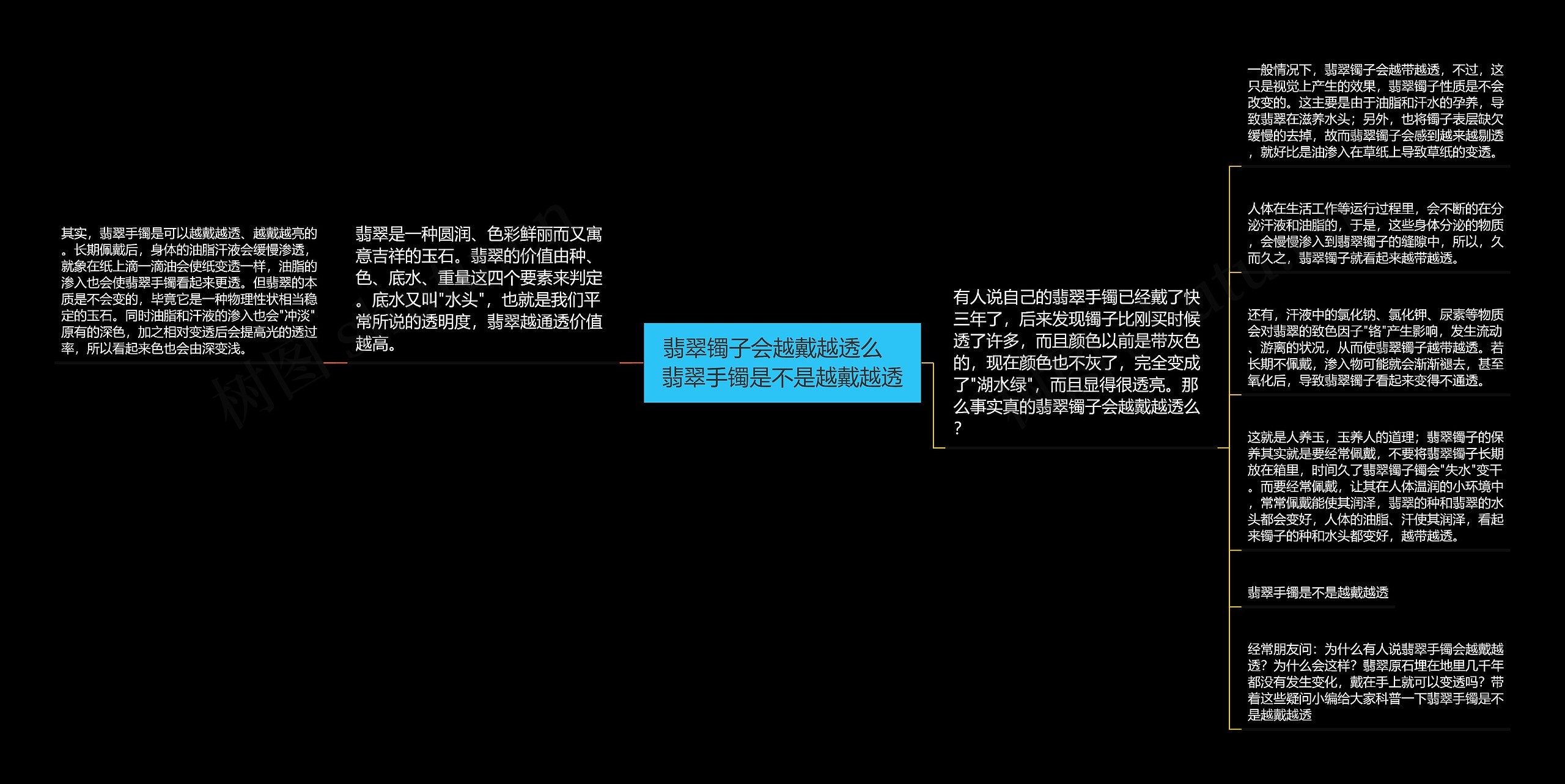 翡翠镯子会越戴越透么   翡翠手镯是不是越戴越透 翡翠镯子会越戴越透么   翡翠手镯是不是越戴越透
