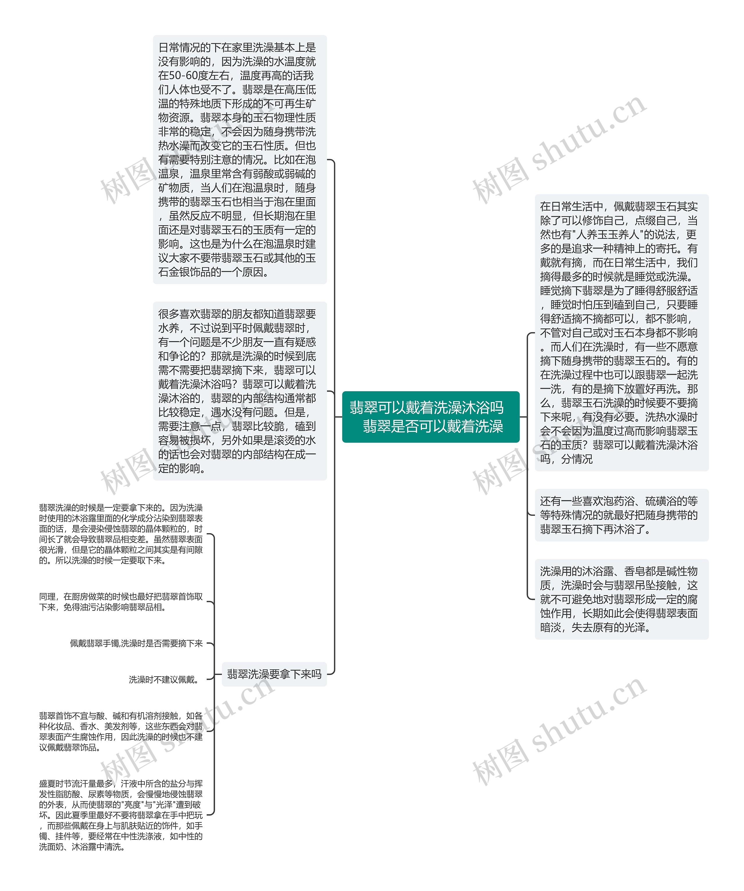 翡翠可以戴着洗澡沐浴吗   翡翠是否可以戴着洗澡