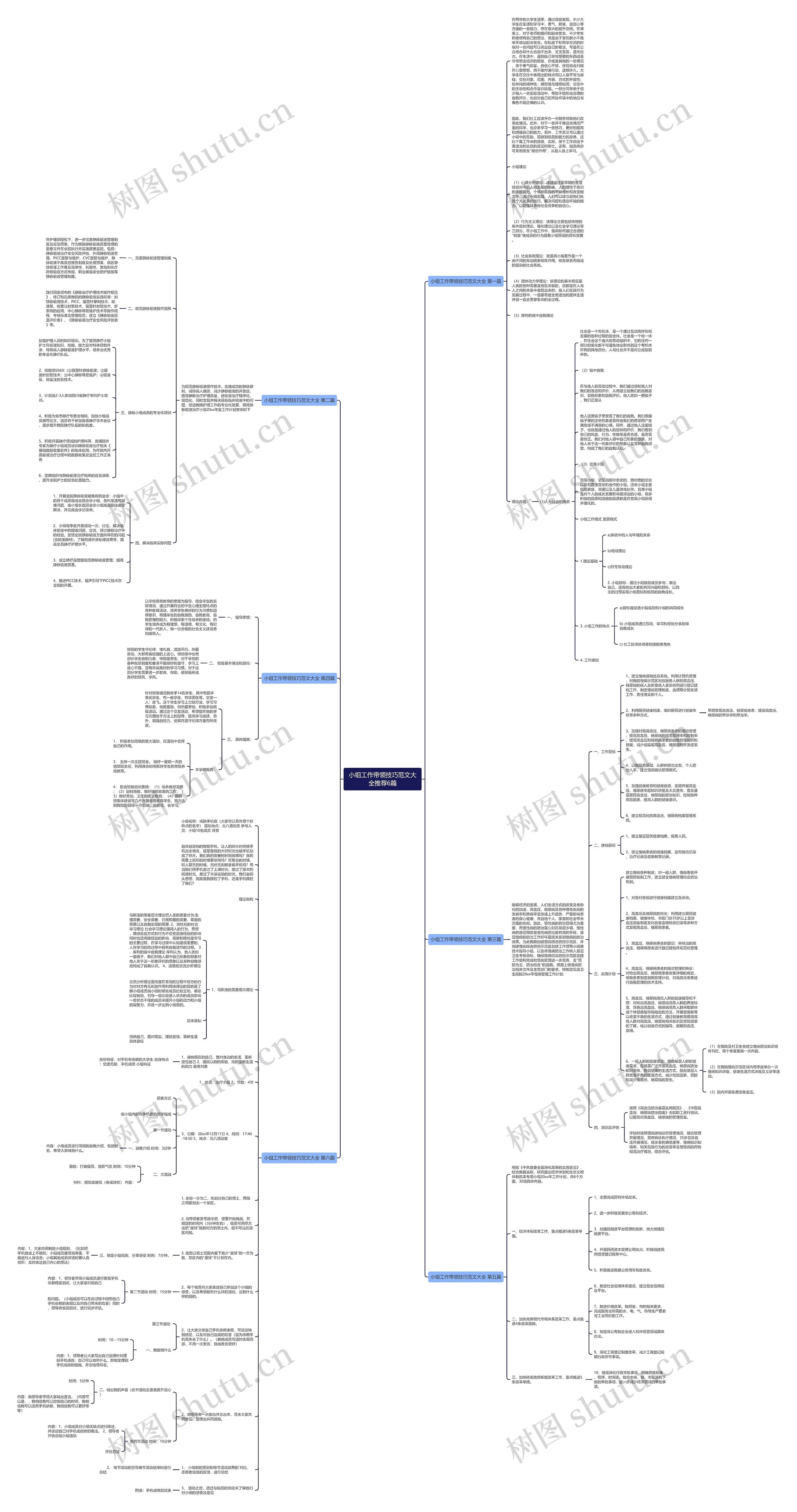 小组工作带领技巧范文大全推荐6篇思维导图