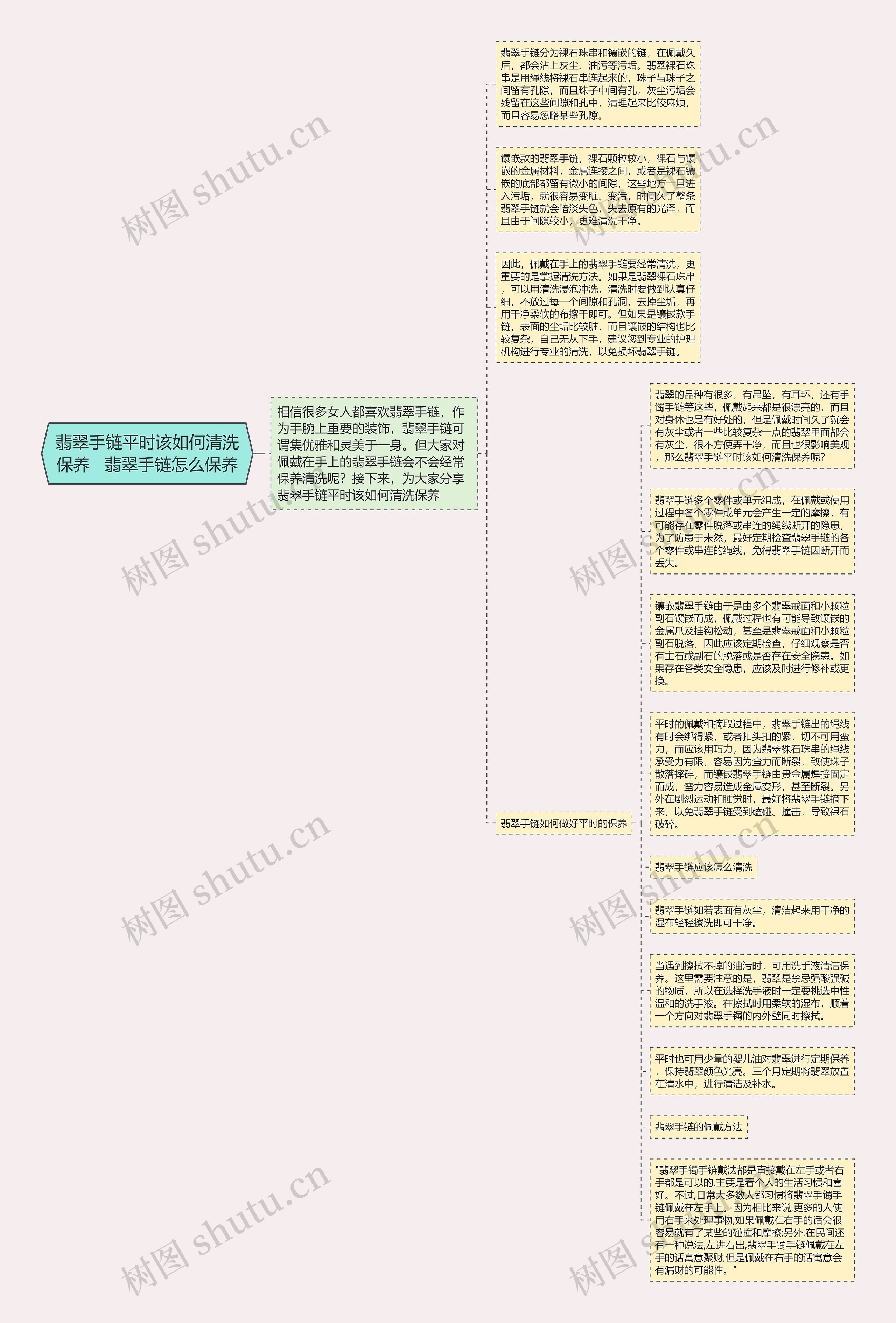 翡翠手链平时该如何清洗保养   翡翠手链怎么保养