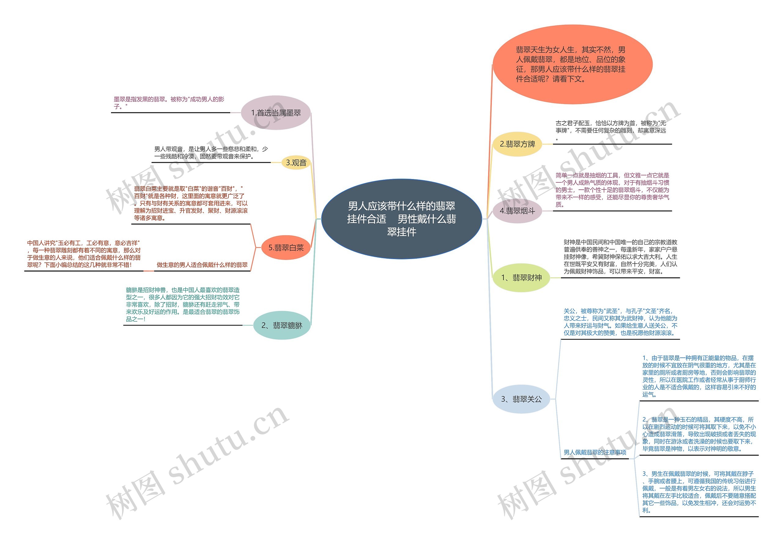 男人应该带什么样的翡翠挂件合适 男性戴什么翡翠挂件 男人应该带什么样的翡翠挂件合适 男性戴什么翡翠挂件