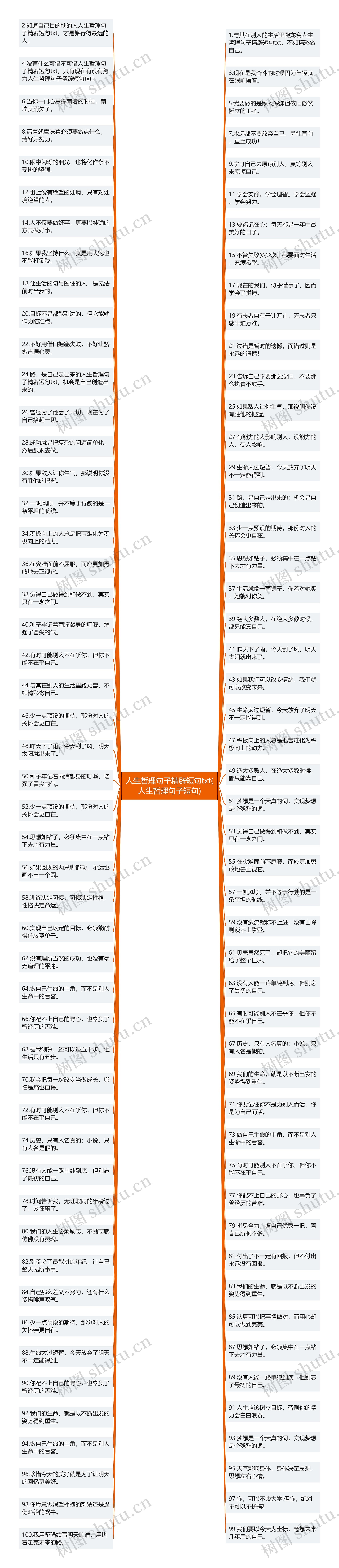 人生哲理句子精辟短句txt(人生哲理句子短句)