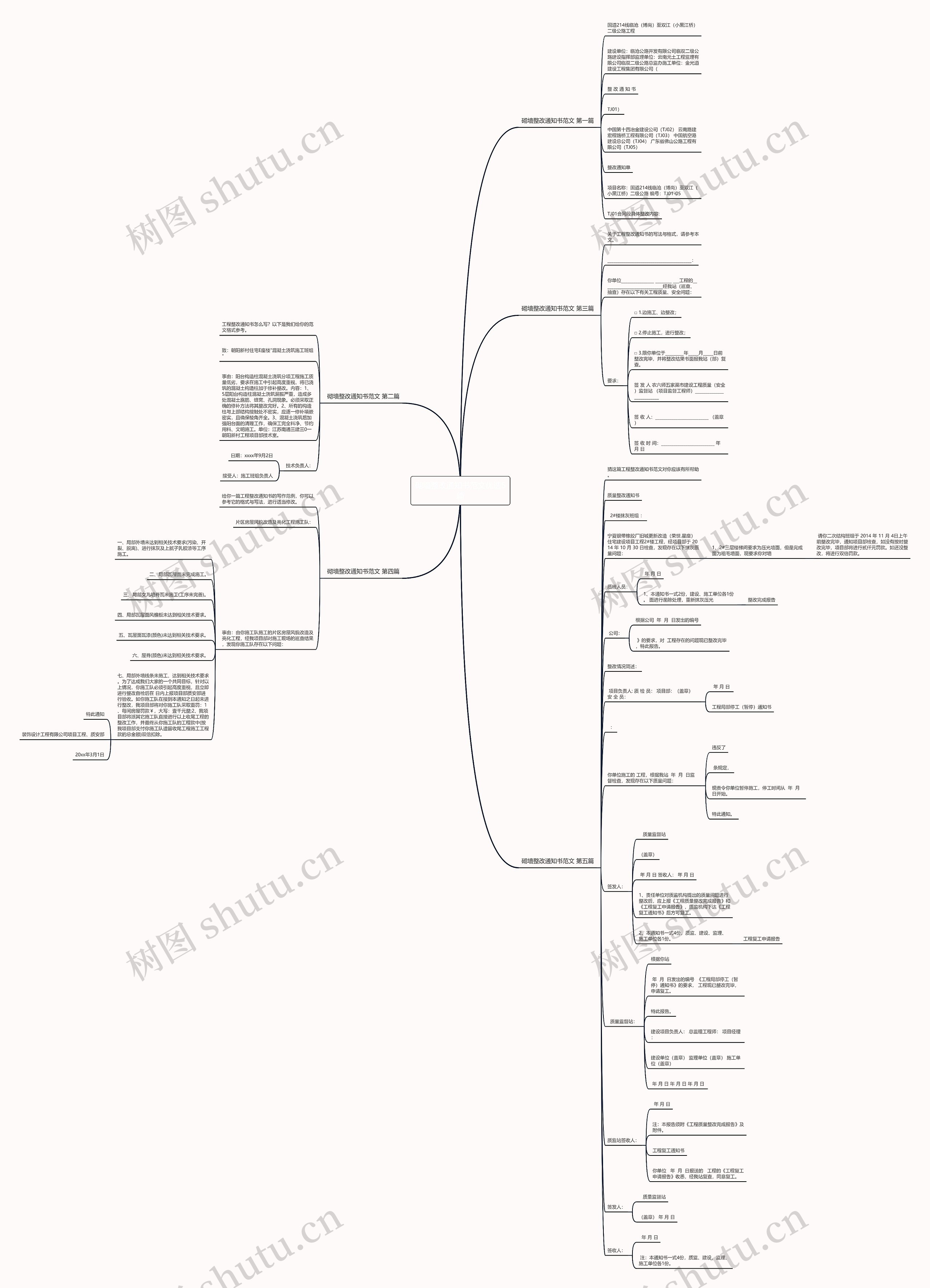 砌墙整改通知书范文优选5篇 砌墙整改通知书范文优选5篇