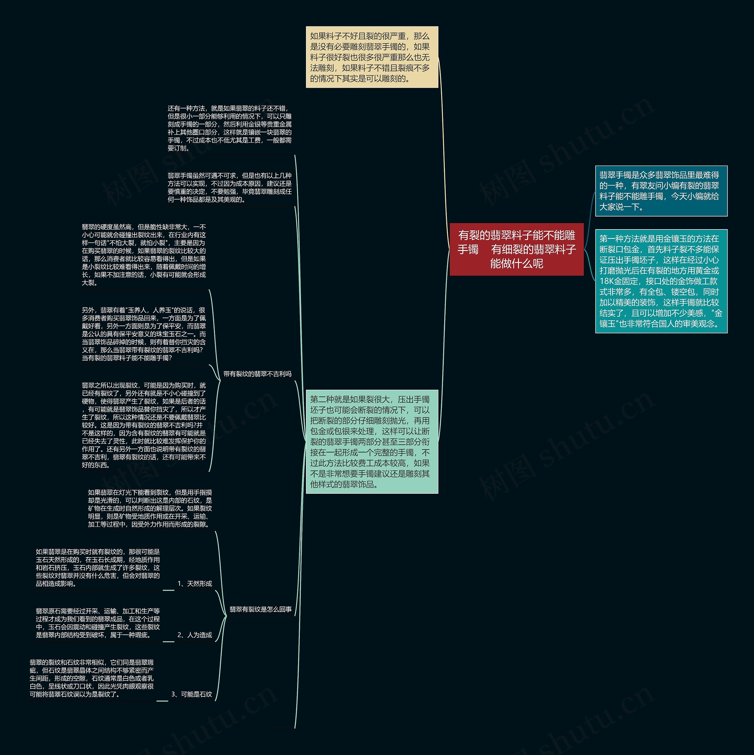 有裂的翡翠料子能不能雕手镯    有细裂的翡翠料子能做什么呢思维导图