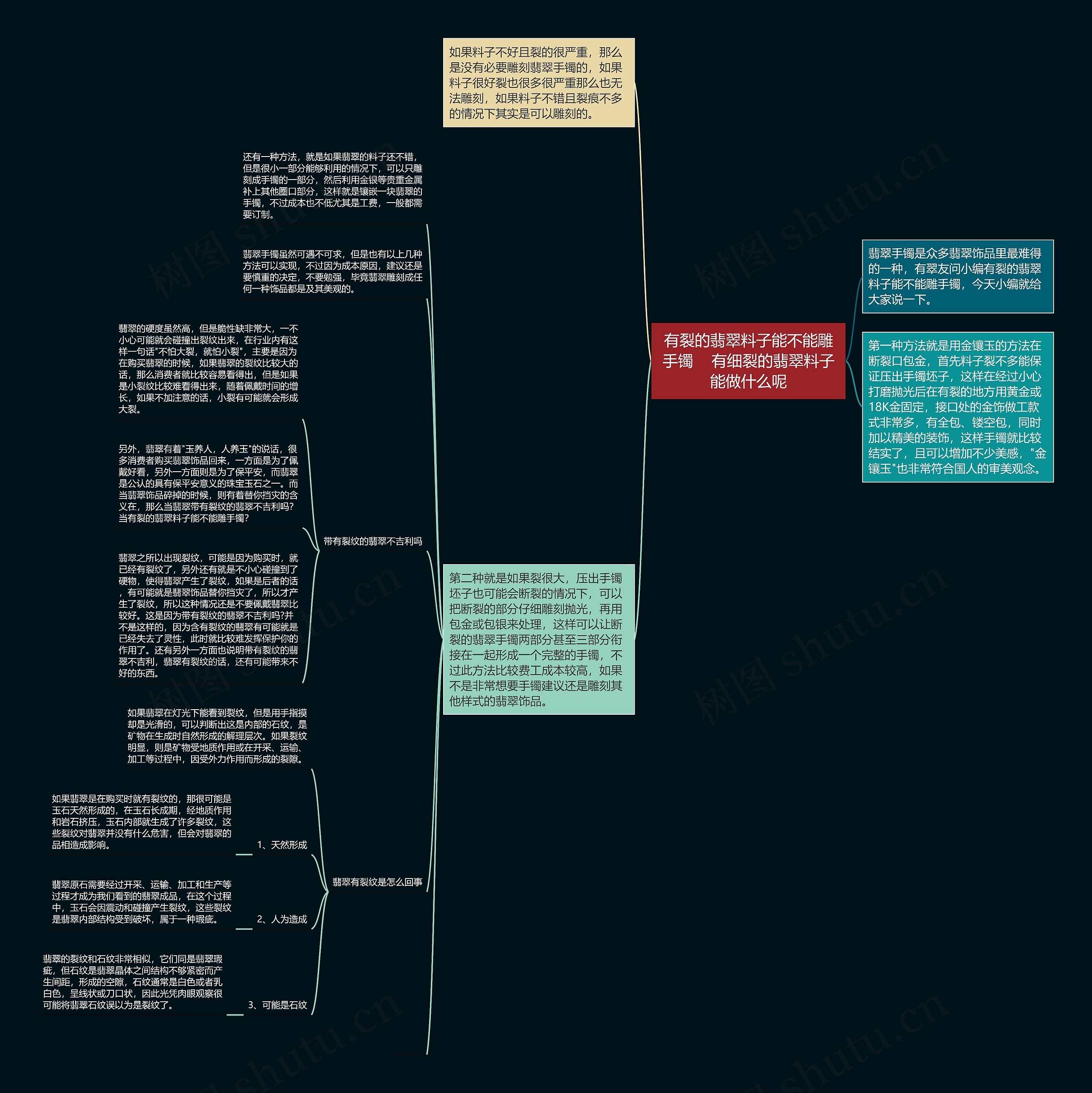 有裂的翡翠料子能不能雕手镯    有细裂的翡翠料子能做什么呢 有裂的翡翠料子能不能雕手镯    有细裂的翡翠料子能做什么呢