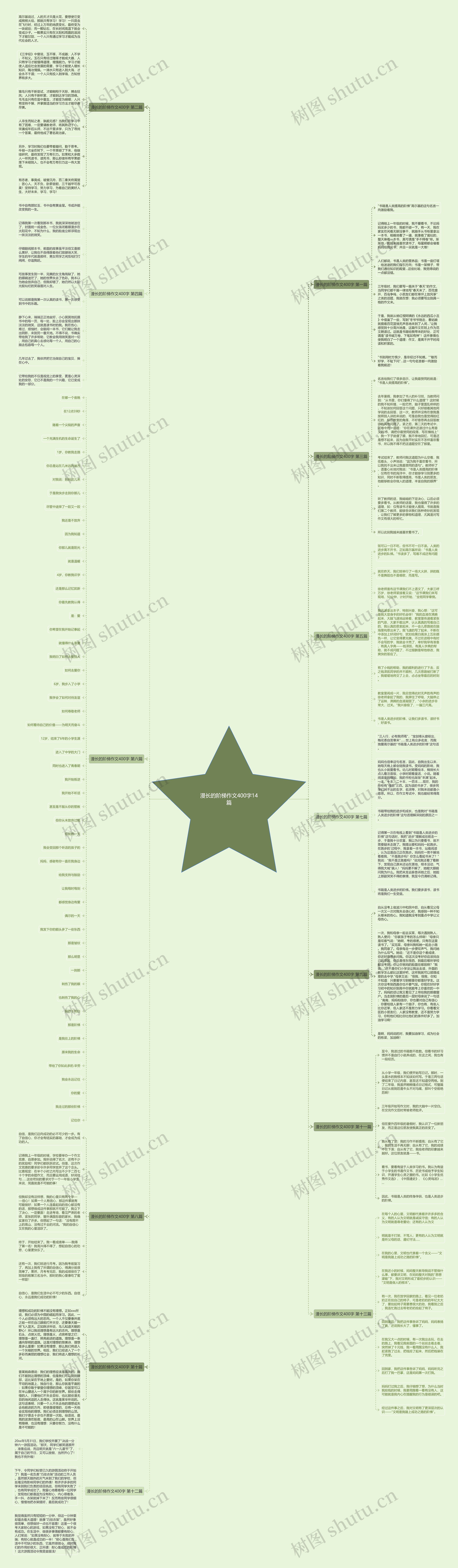 漫长的阶梯作文400字14篇思维导图