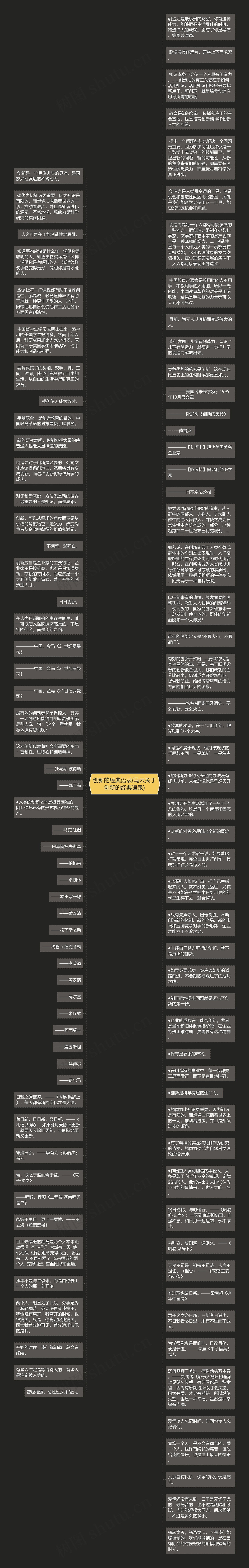 创新的经典语录(马云关于创新的经典语录)