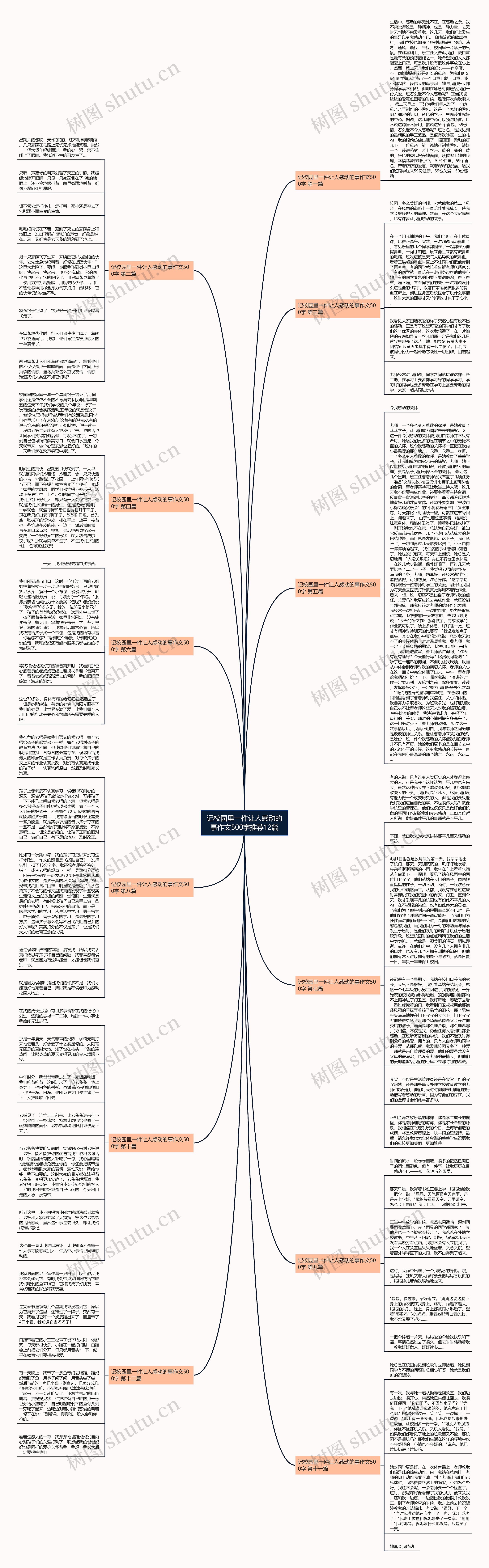 记校园里一件让人感动的事作文500字推荐12篇 记校园里一件让人感动的事作文500字推荐12篇