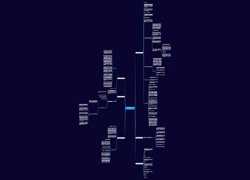 儿童口腔病历书写范文(优选6篇) 儿童口腔病历书写范文(优选6篇)