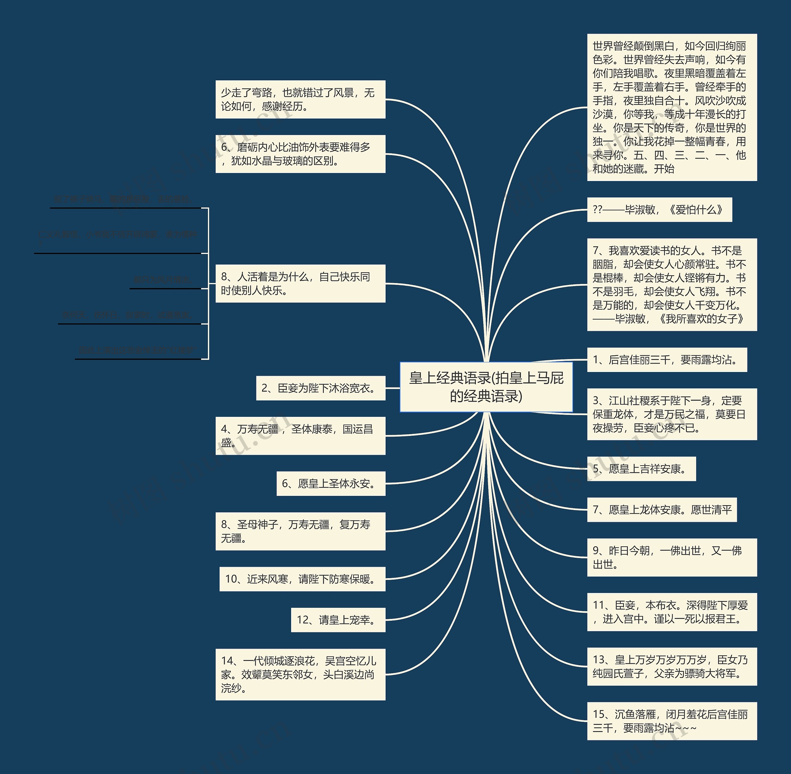 皇上经典语录(拍皇上马屁的经典语录) 皇上经典语录(拍皇上马屁的经典语录)