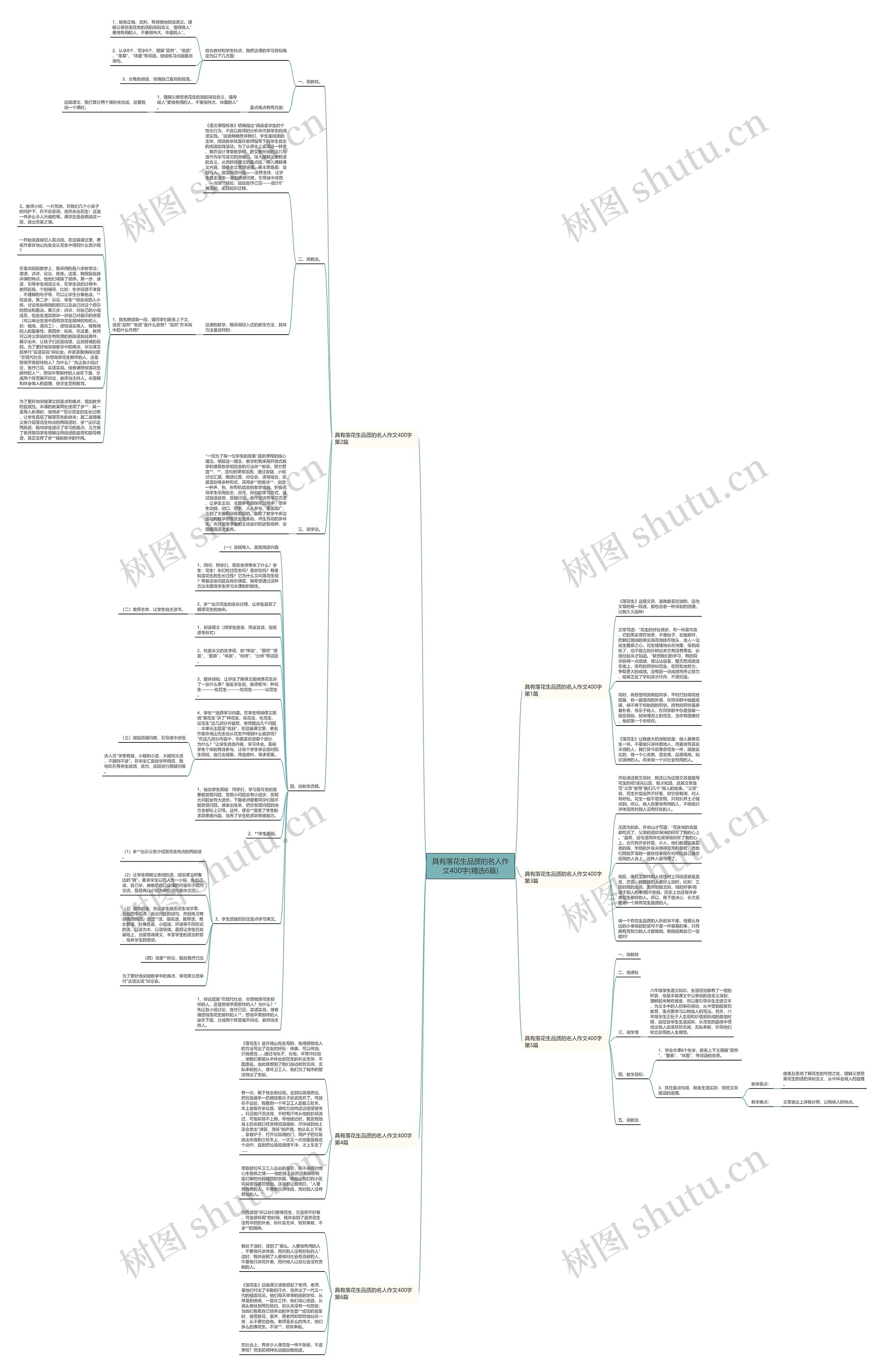 具有落花生品质的名人作文400字(精选6篇)