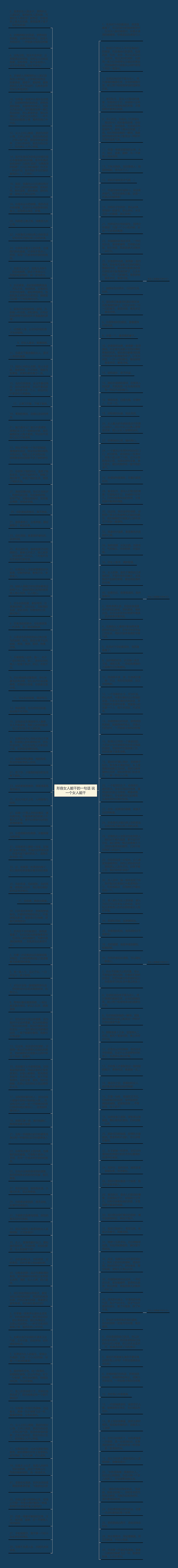 形容女人能干的一句话 说一个女人能干