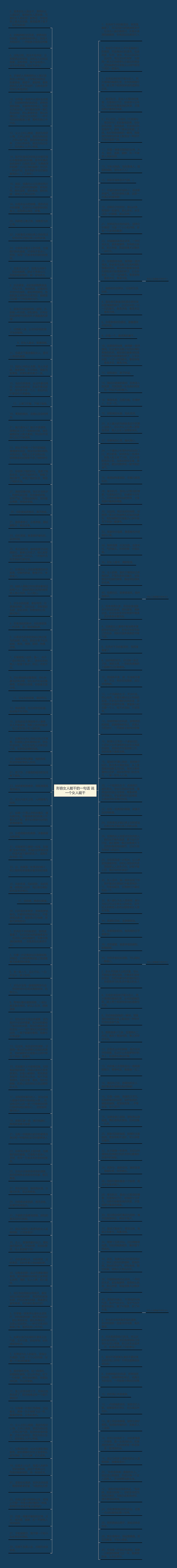 形容女人能干的一句话 说一个女人能干思维导图