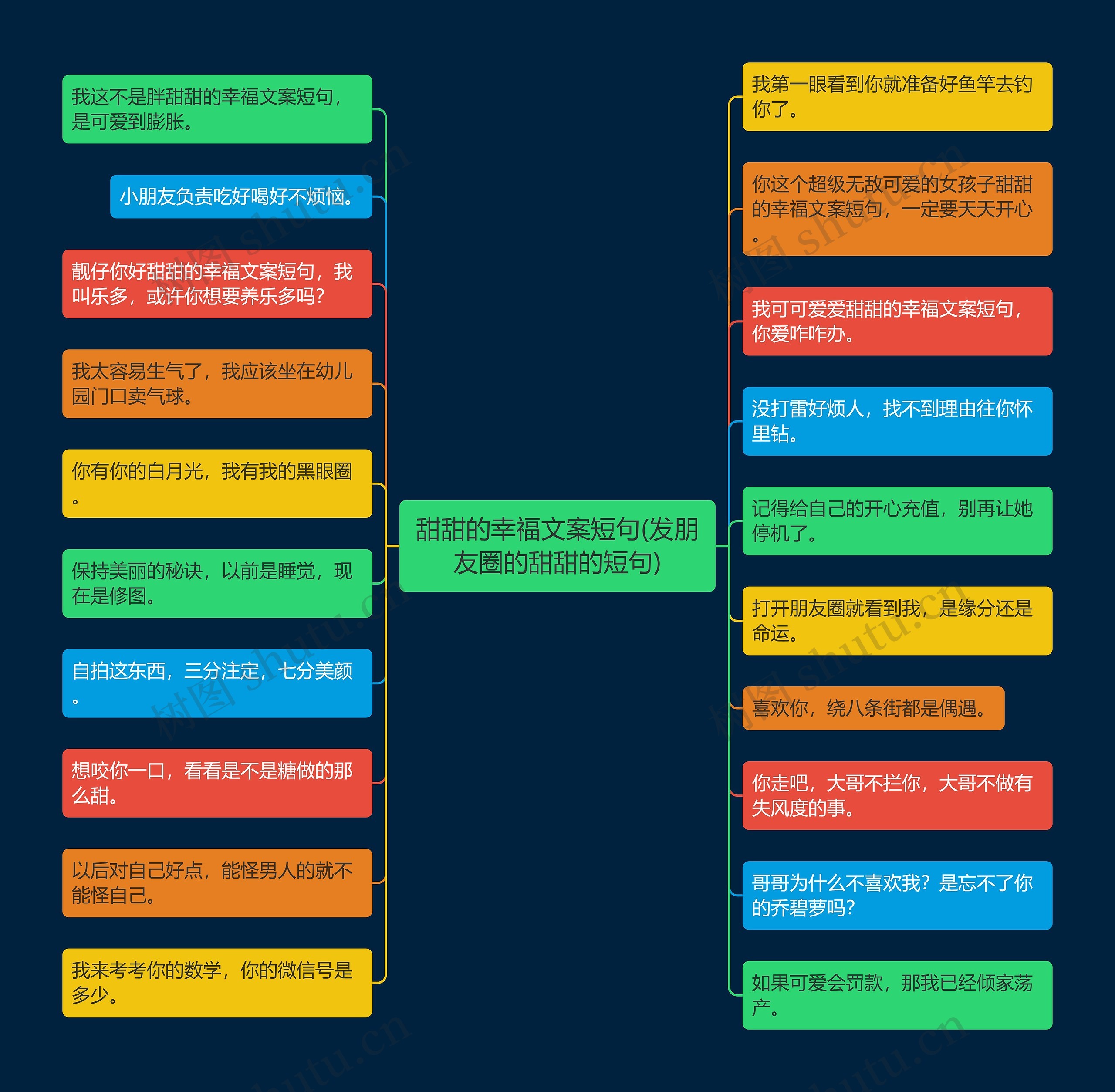 甜甜的幸福文案短句(发朋友圈的甜甜的短句) 甜甜的幸福文案短句(发朋友圈的甜甜的短句)