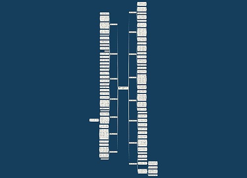 安徽黄山之游作文(优选十五篇) 安徽黄山之游作文(优选十五篇)