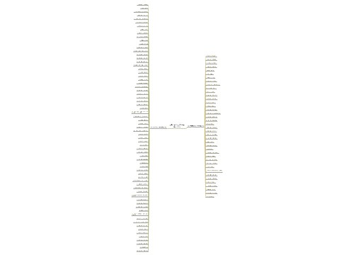 与天气有关的句子100字精选109句