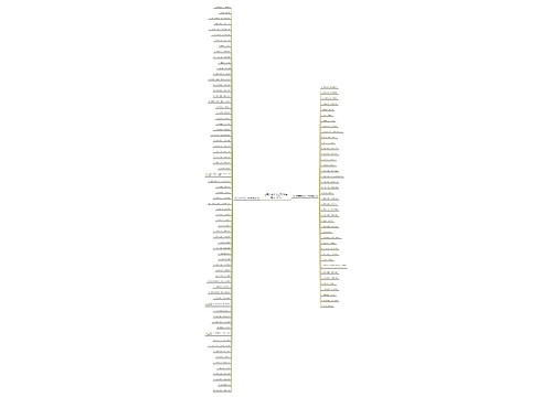 与天气有关的句子100字精选109句