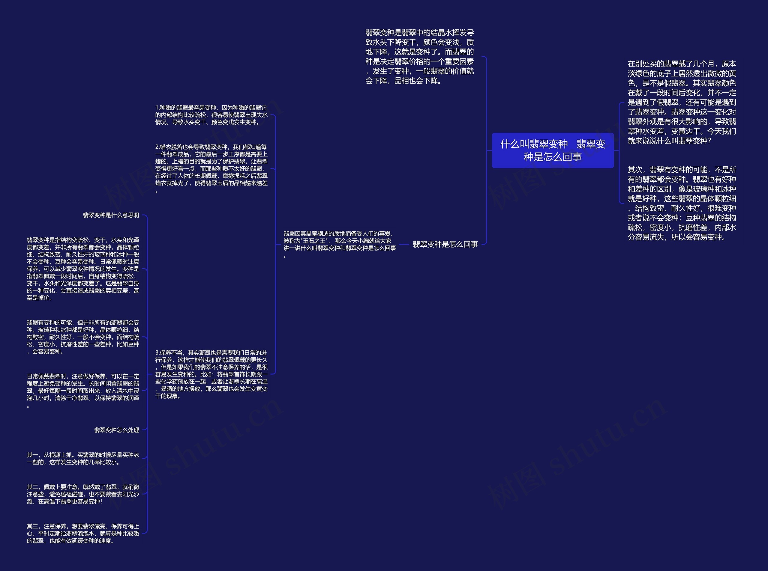 什么叫翡翠变种   翡翠变种是怎么回事思维导图