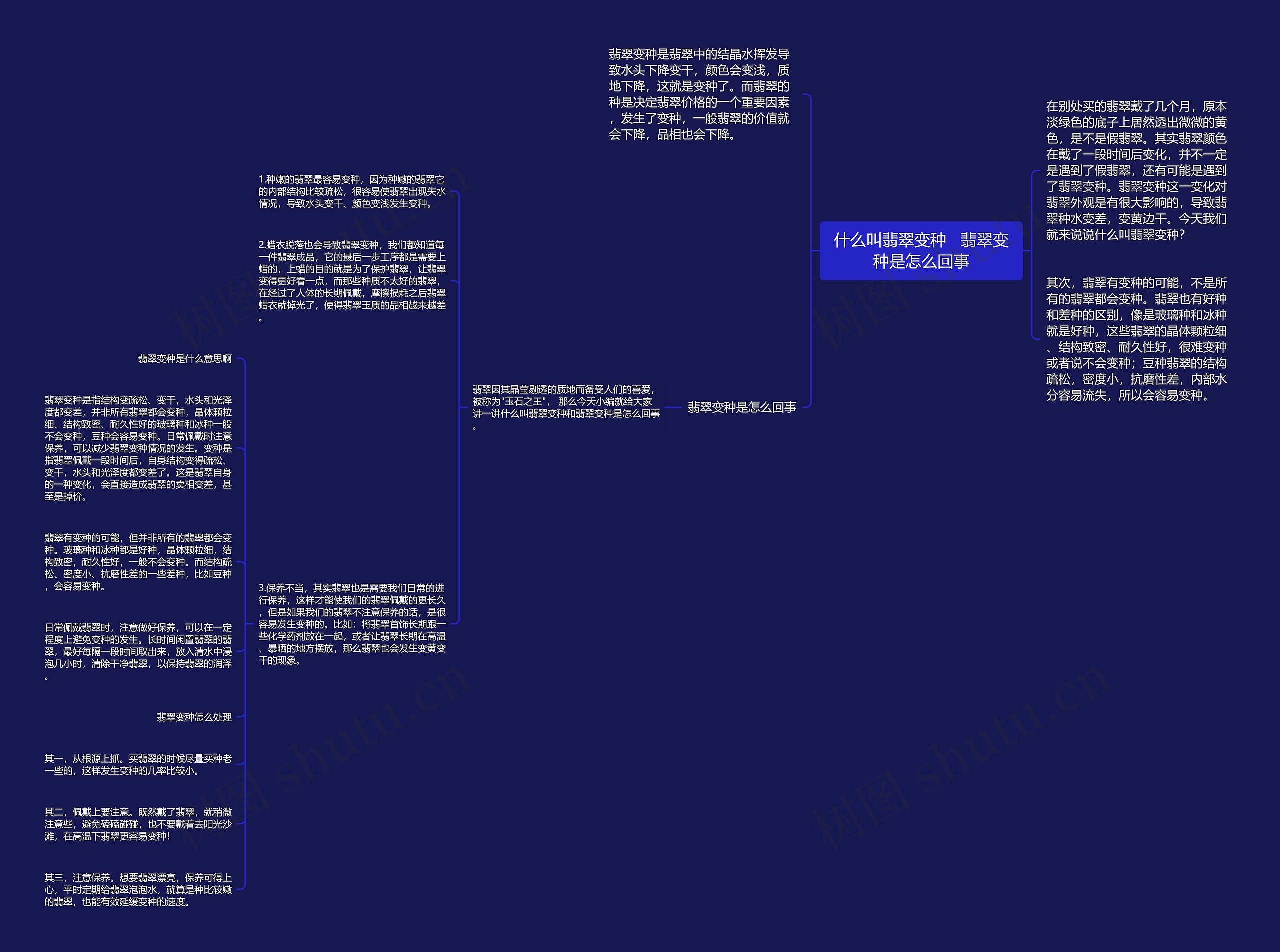 什么叫翡翠变种 翡翠变种是怎么回事 什么叫翡翠变种 翡翠变种是怎么回事