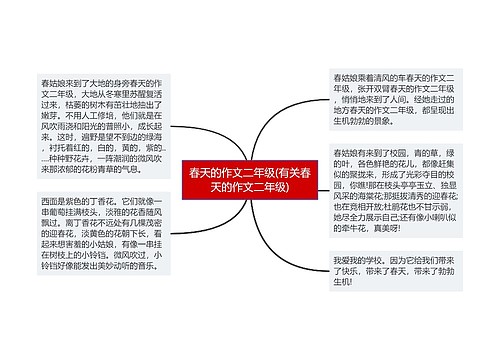 春天的作文二年级(有关春天的作文二年级) 春天的作文二年级(有关春天的作文二年级)