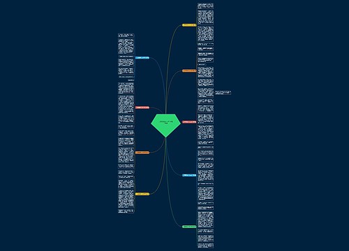 人需要锻炼作文600字通用9篇