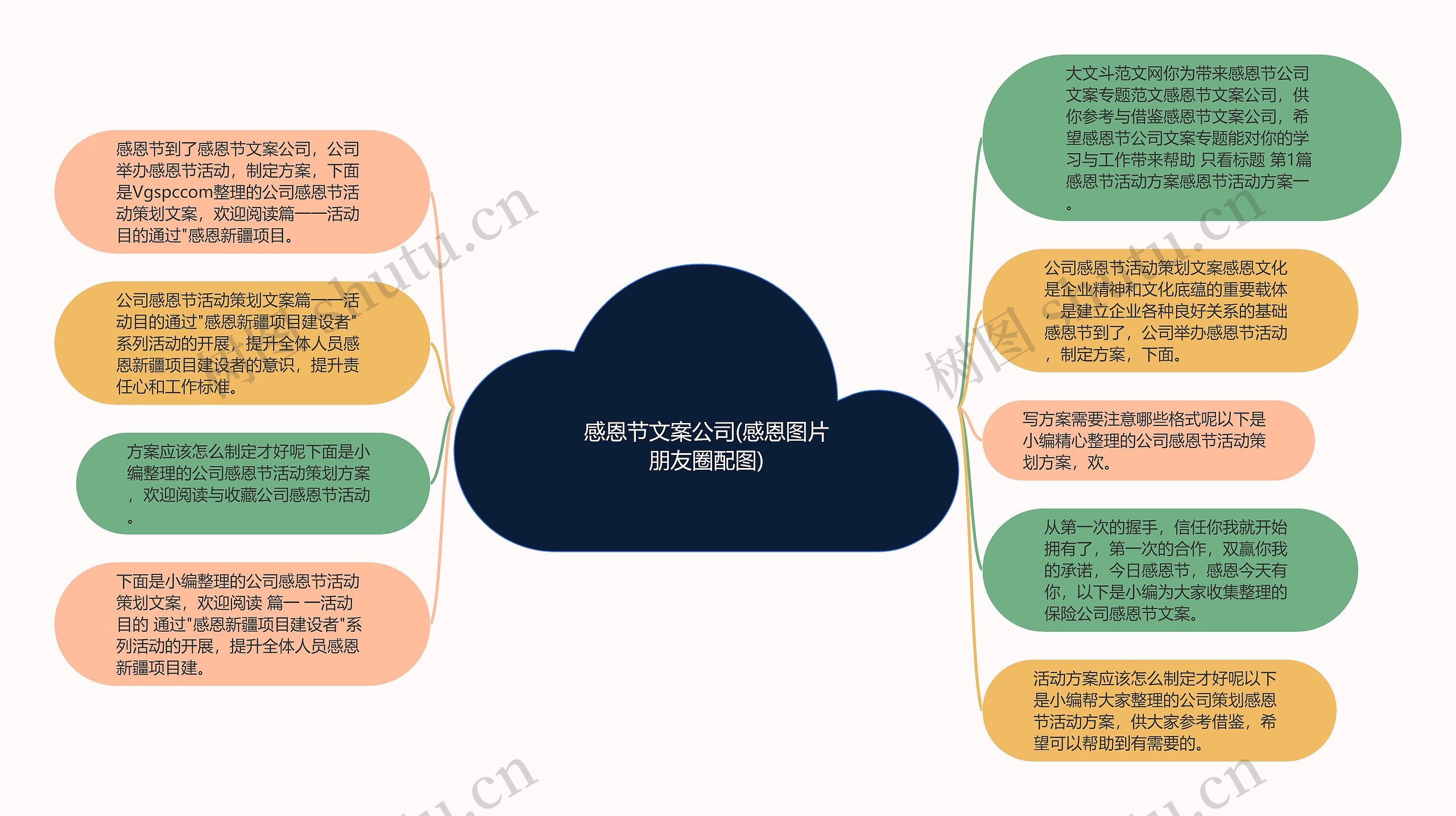 感恩节文案公司(感恩图片朋友圈配图)