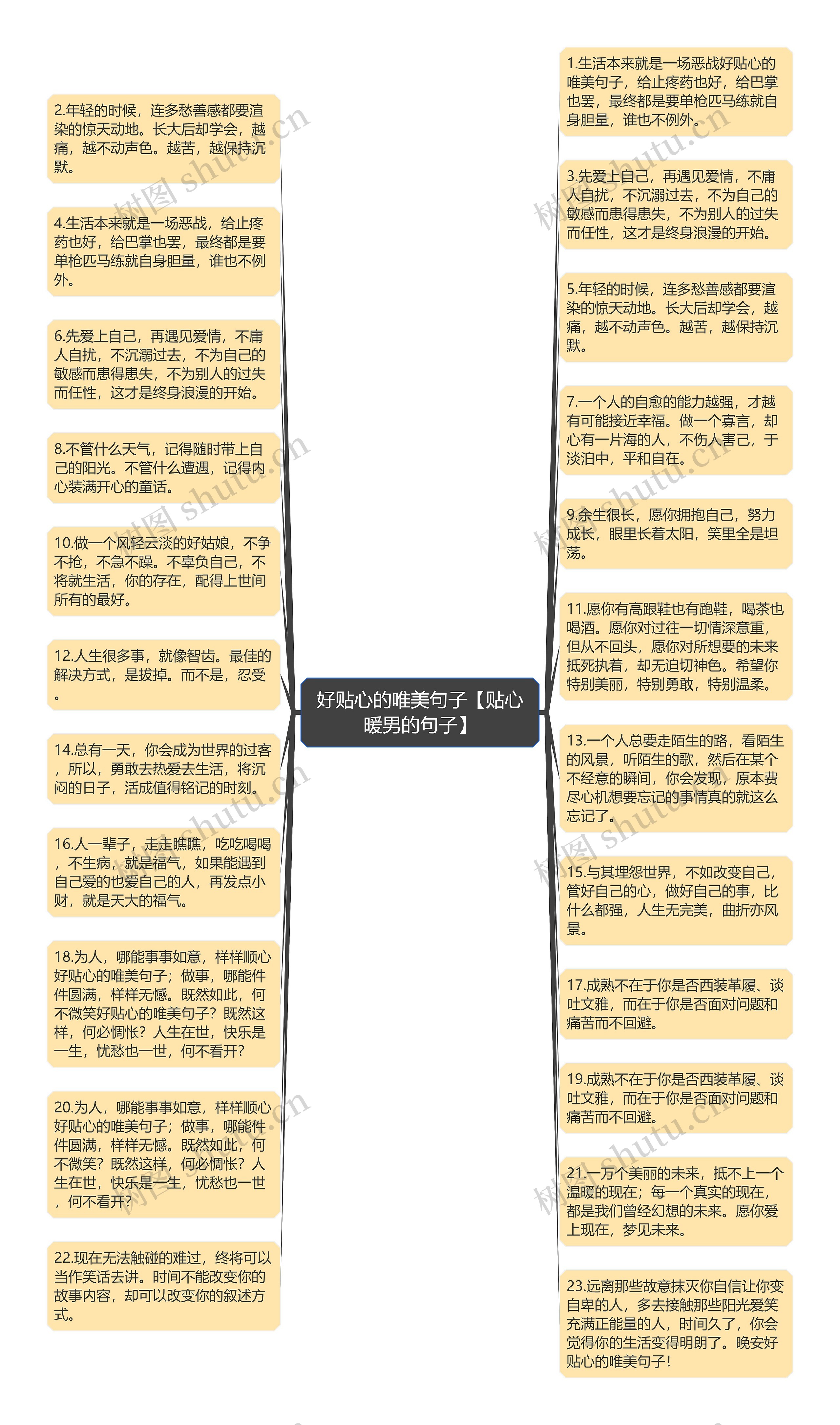 好贴心的唯美句子【贴心暖男的句子】