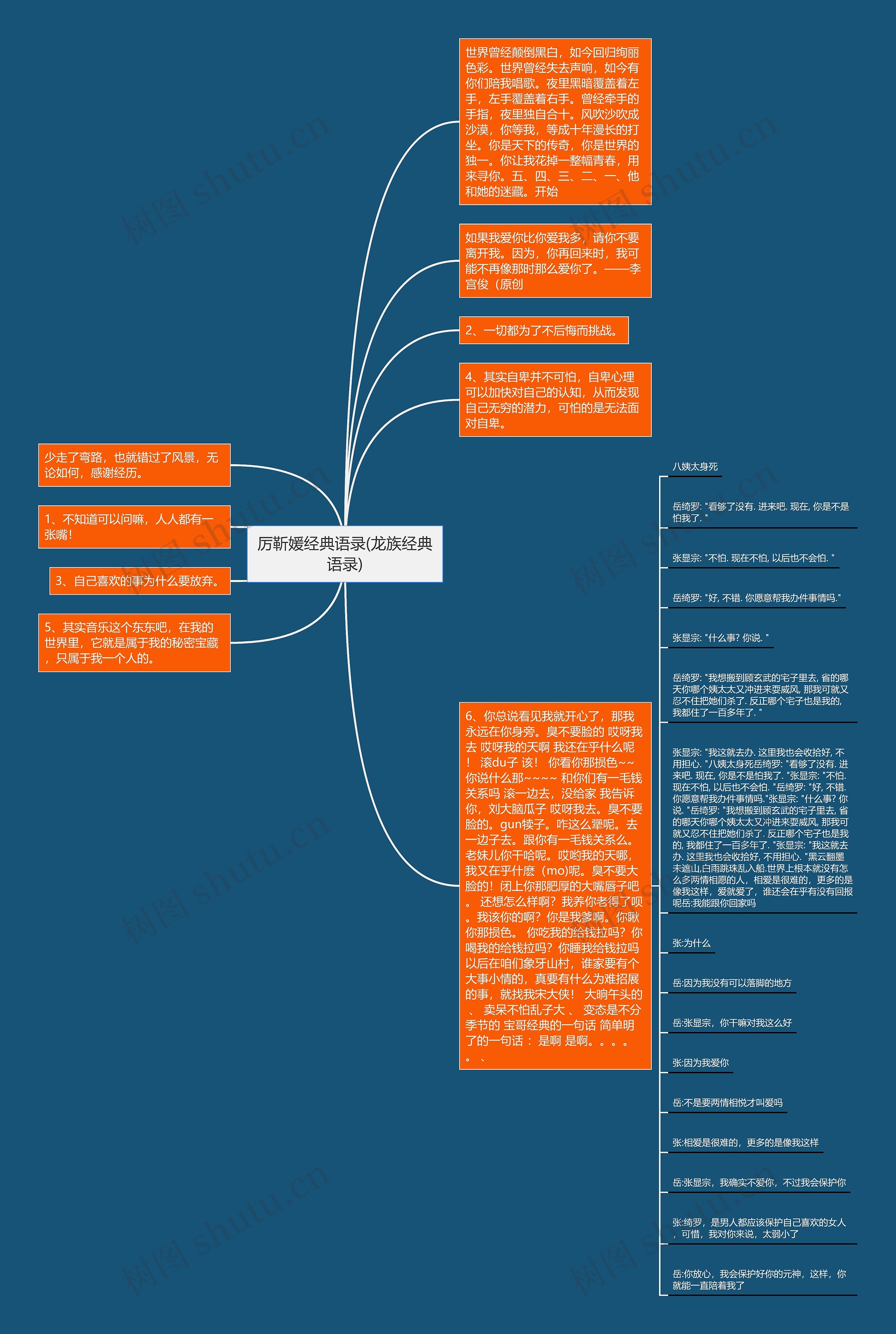 厉靳媛经典语录(龙族经典语录) 厉靳媛经典语录(龙族经典语录)