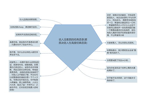 说人没素质的经典语录(素质决定人生高度经典语录)