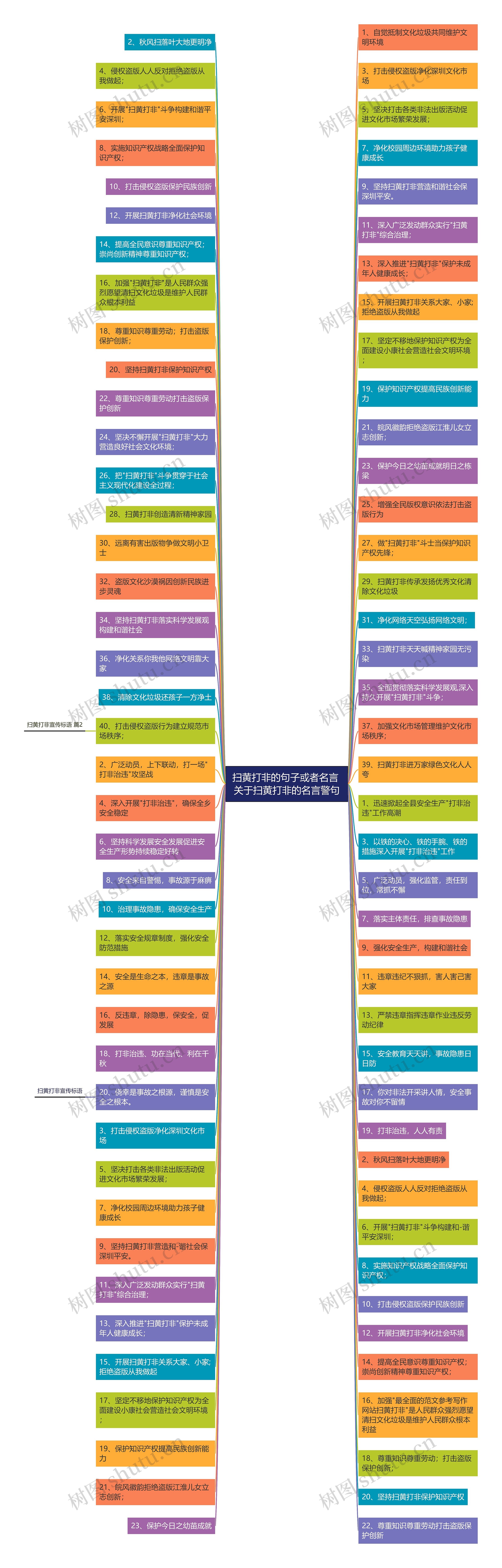 扫黄打非的句子或者名言 关于扫黄打非的名言警句