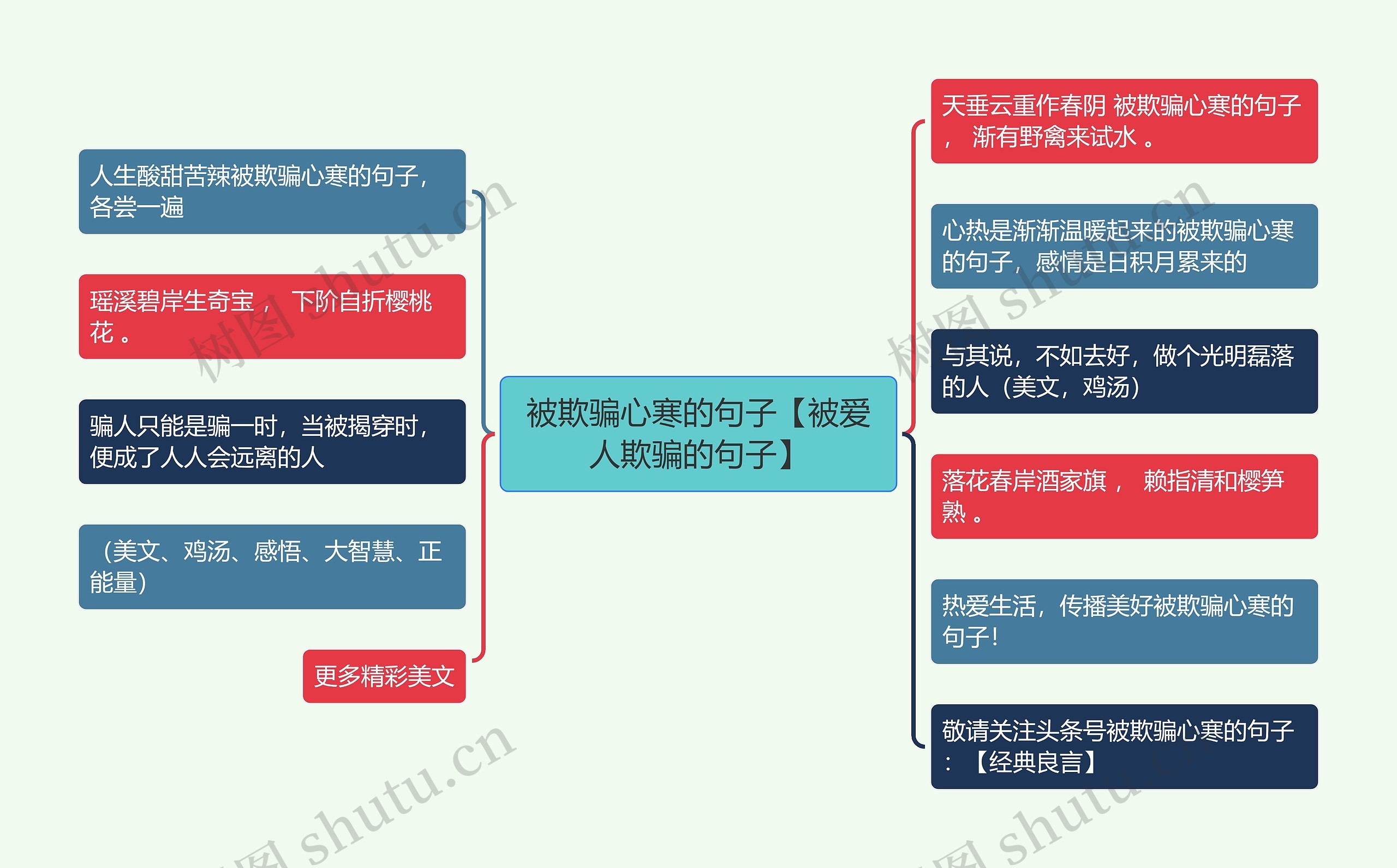 被欺骗心寒的句子【被爱人欺骗的句子】 被欺骗心寒的句子【被爱人欺骗的句子】