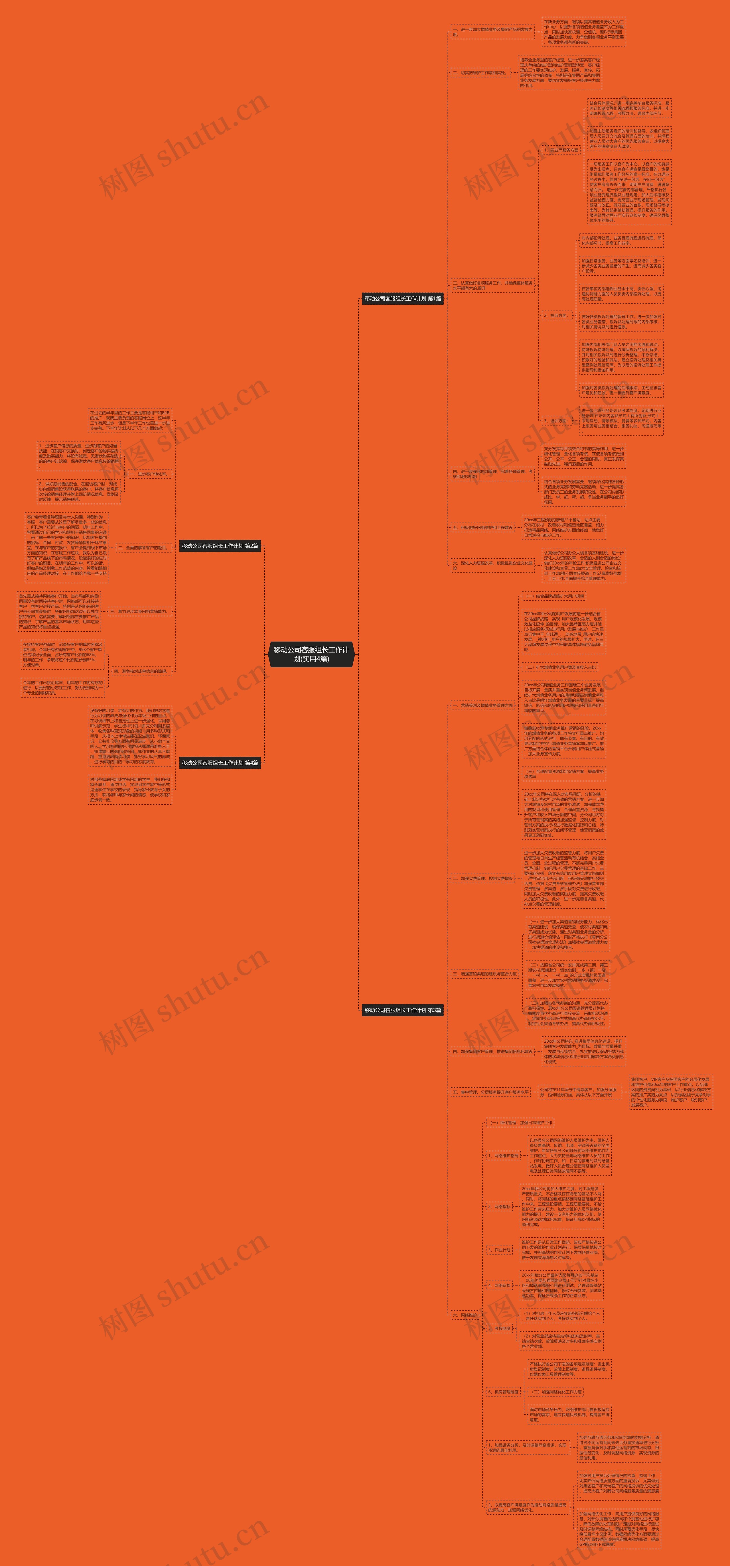 移动公司客服组长工作计划(实用4篇)