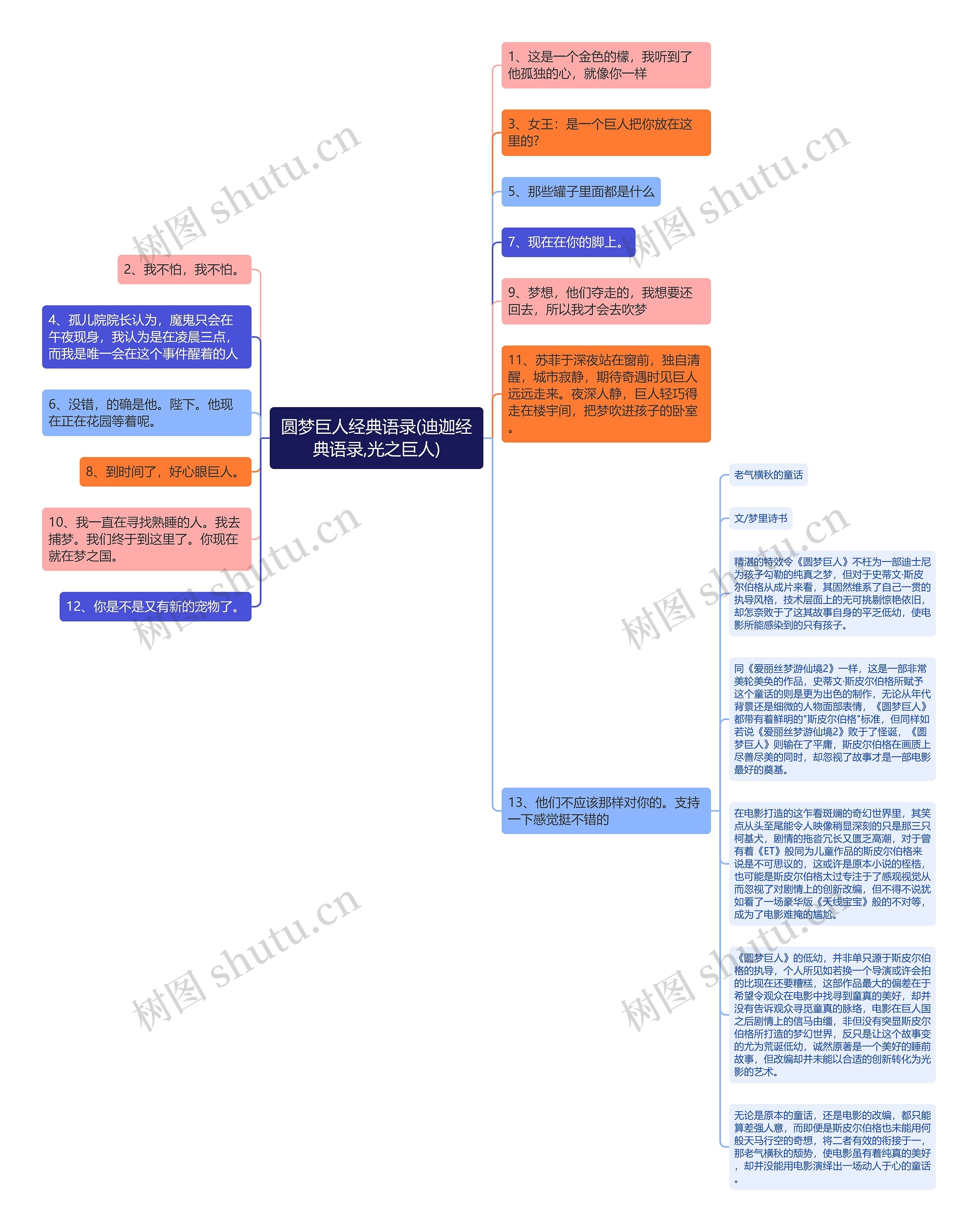 圆梦巨人经典语录(迪迦经典语录,光之巨人) 圆梦巨人经典语录(迪迦经典语录,光之巨人)