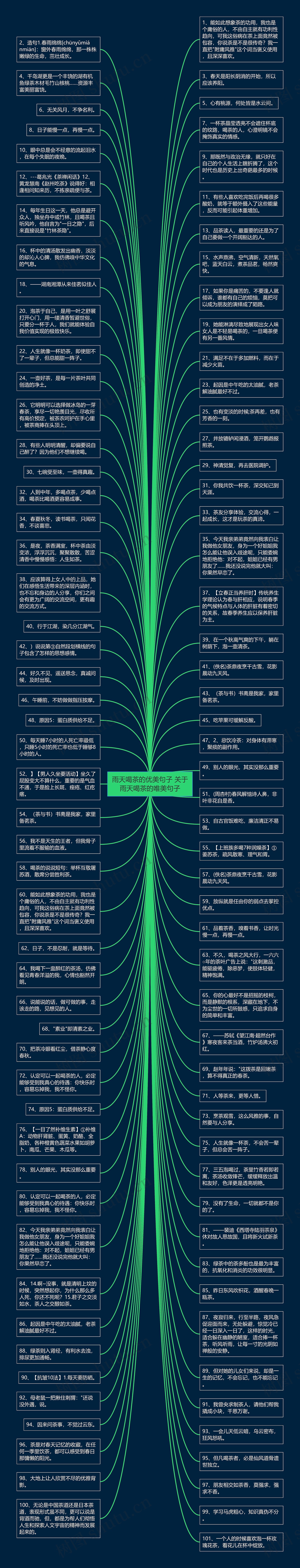 雨天喝茶的优美句子 关于雨天喝茶的唯美句子思维导图