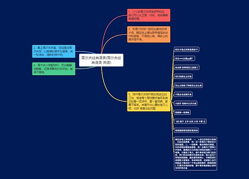 高尔夫经典语录(高尔夫经典语录 英语) 高尔夫经典语录(高尔夫经典语录 英语)