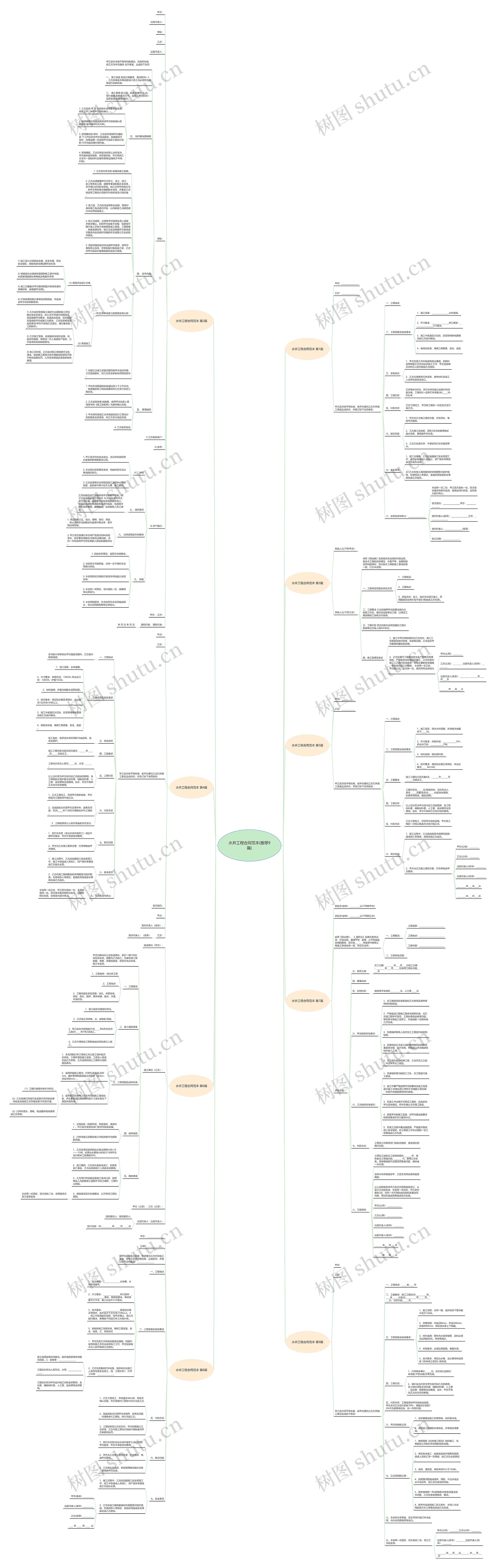 水井工程合同范本(推荐9篇) 水井工程合同范本(推荐9篇)